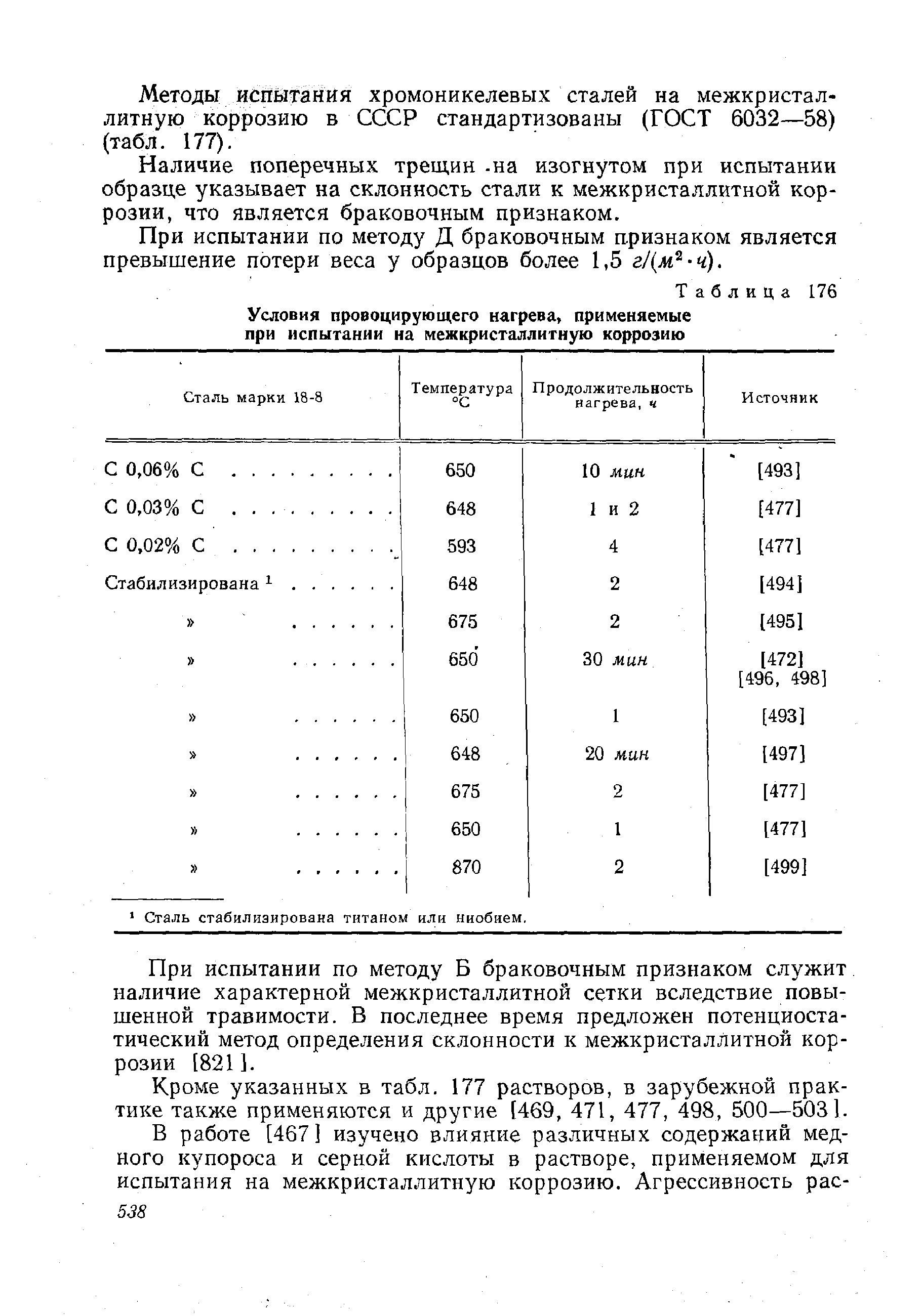 Таблица 176 Условия провоцирующего нагрева, применяемые при испытании на межкристаллитную коррозию
