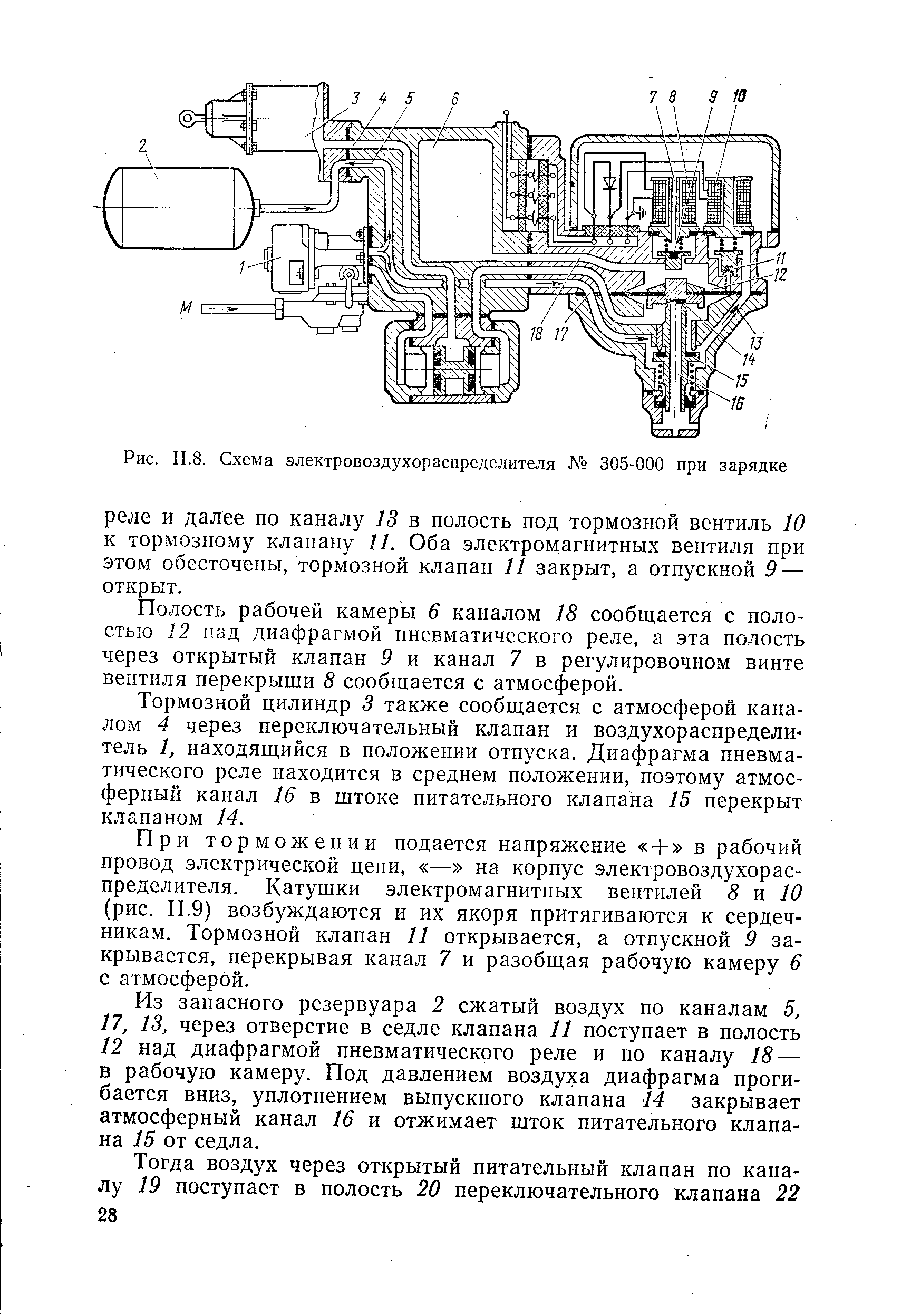 Схема электровоздухораспределителя 305 000