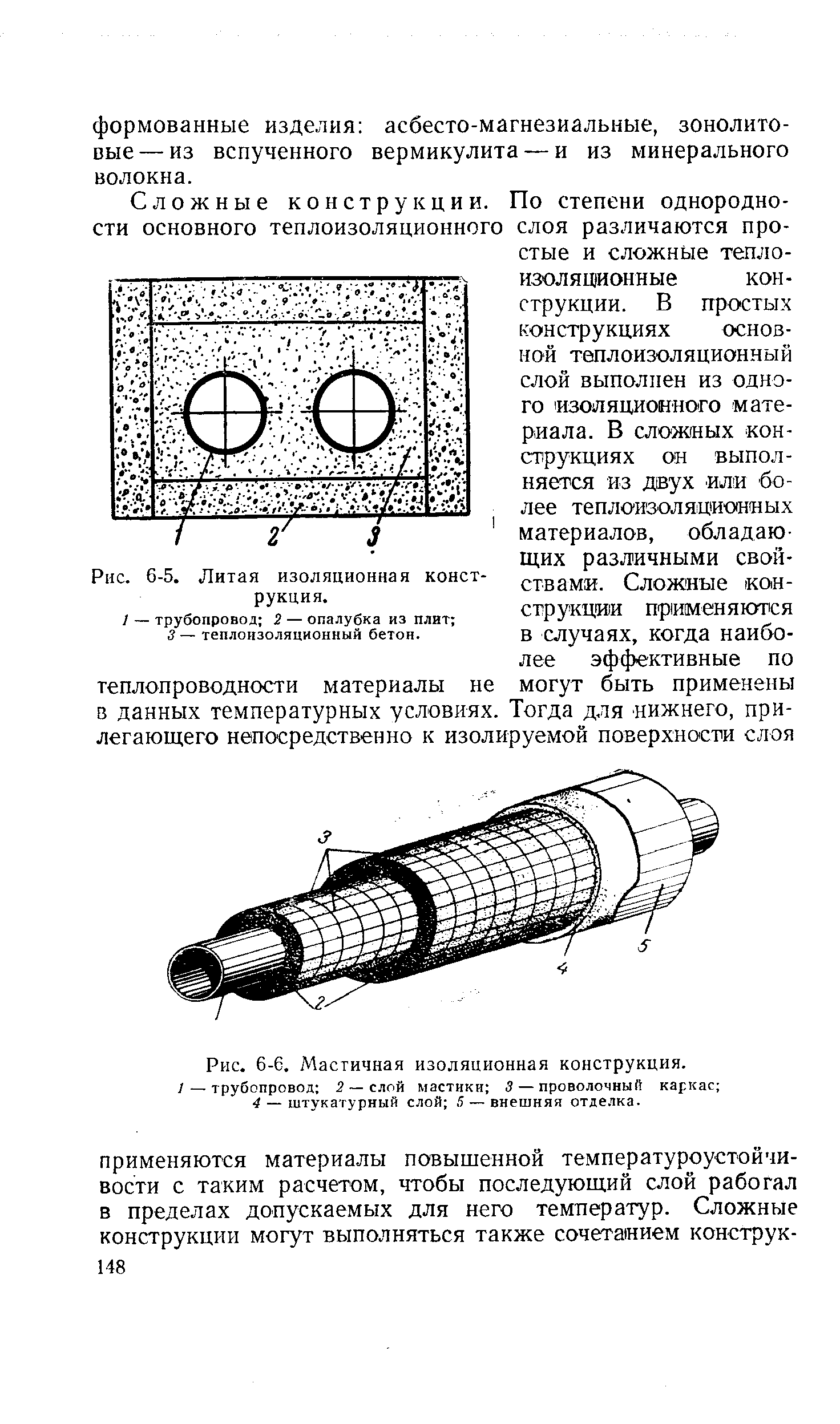 Рис. 6-6. Мастичная изоляционная конструкция, у — трубопровод — слой мастики 3 — проволочны(1 каркас 4 — штукатурный слой 5 — внешняя отделка.
