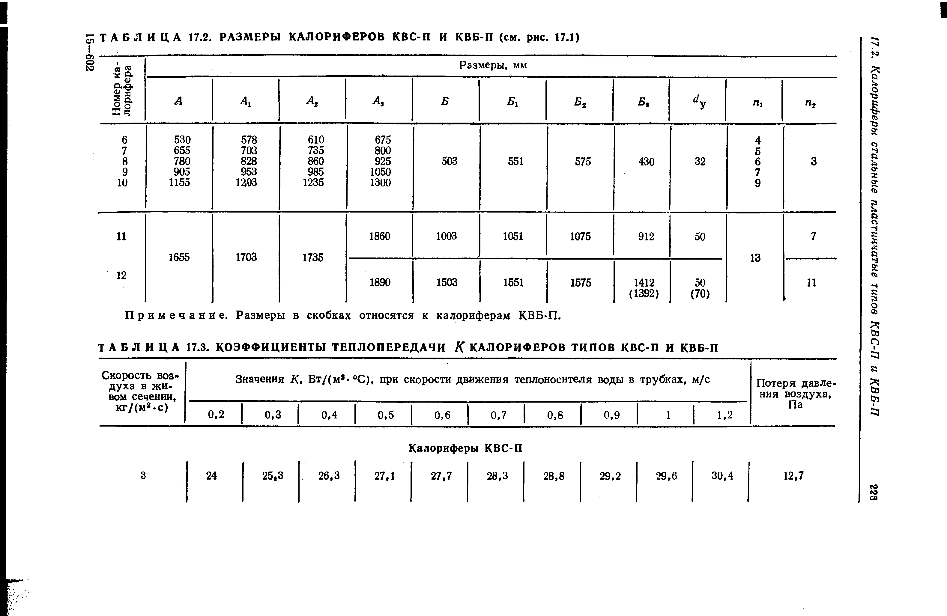 Примечание. Размеры в скобках относятся к калориферам КВБ-П.
