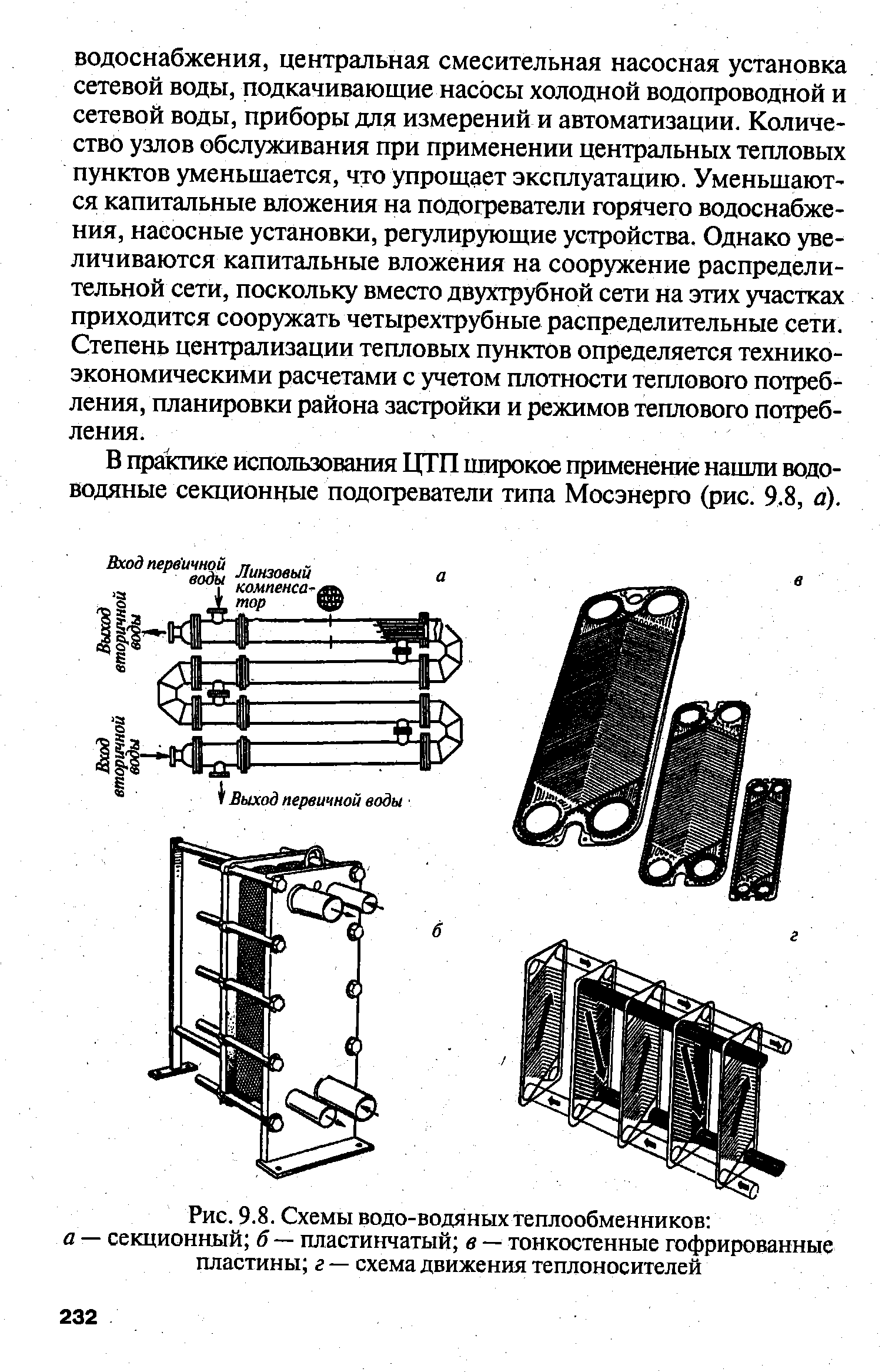 Рис. 9.8. Схемы <a href="/info/102717">водо-водяных</a> теплообменников а — секционный б — пластинчатый в — тонкостенные гофрированные пластины г — <a href="/info/432231">схема движения</a> теплоносителей
