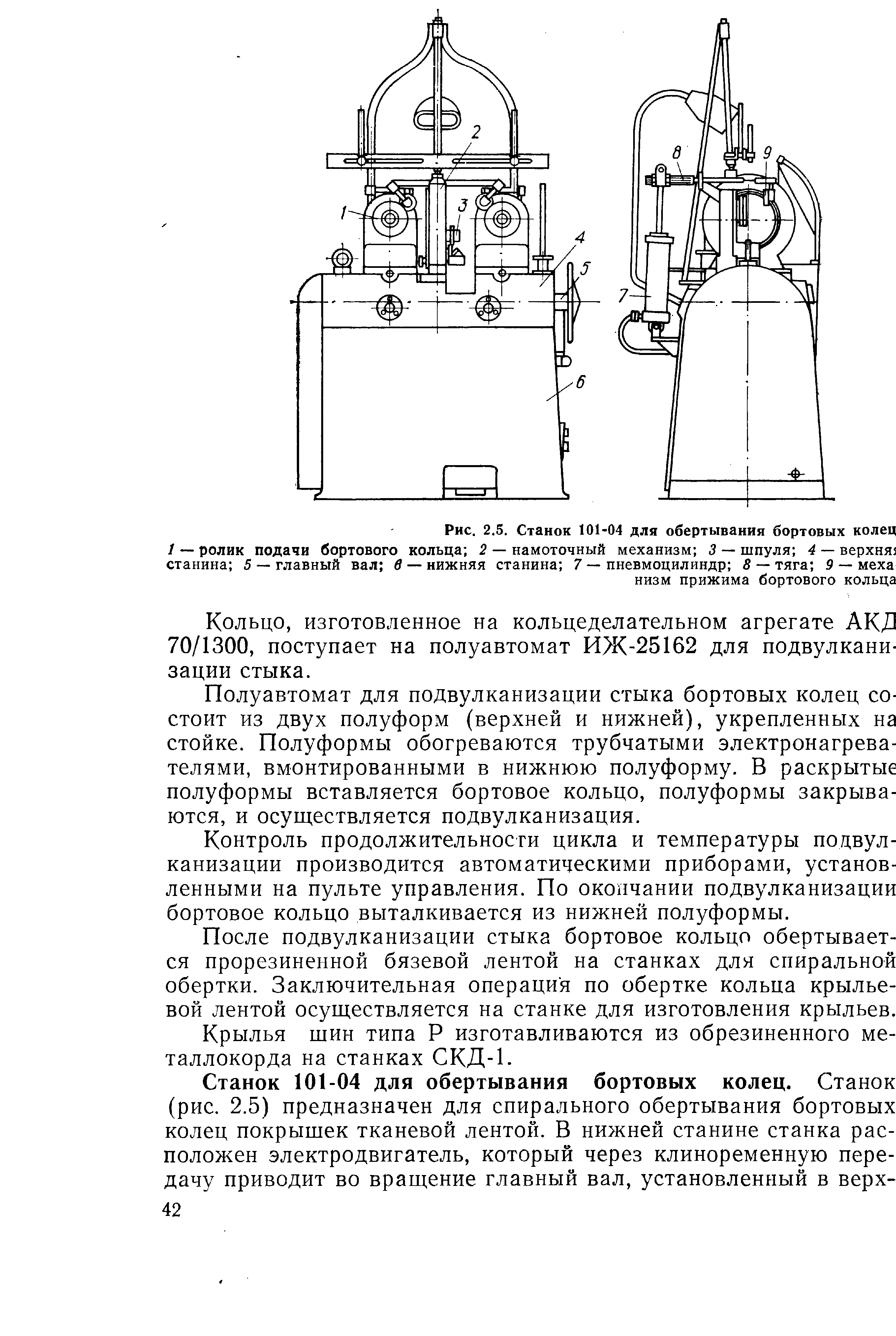 Рис. 2.5, Станок 101-04 для обертывания бортовых колец
