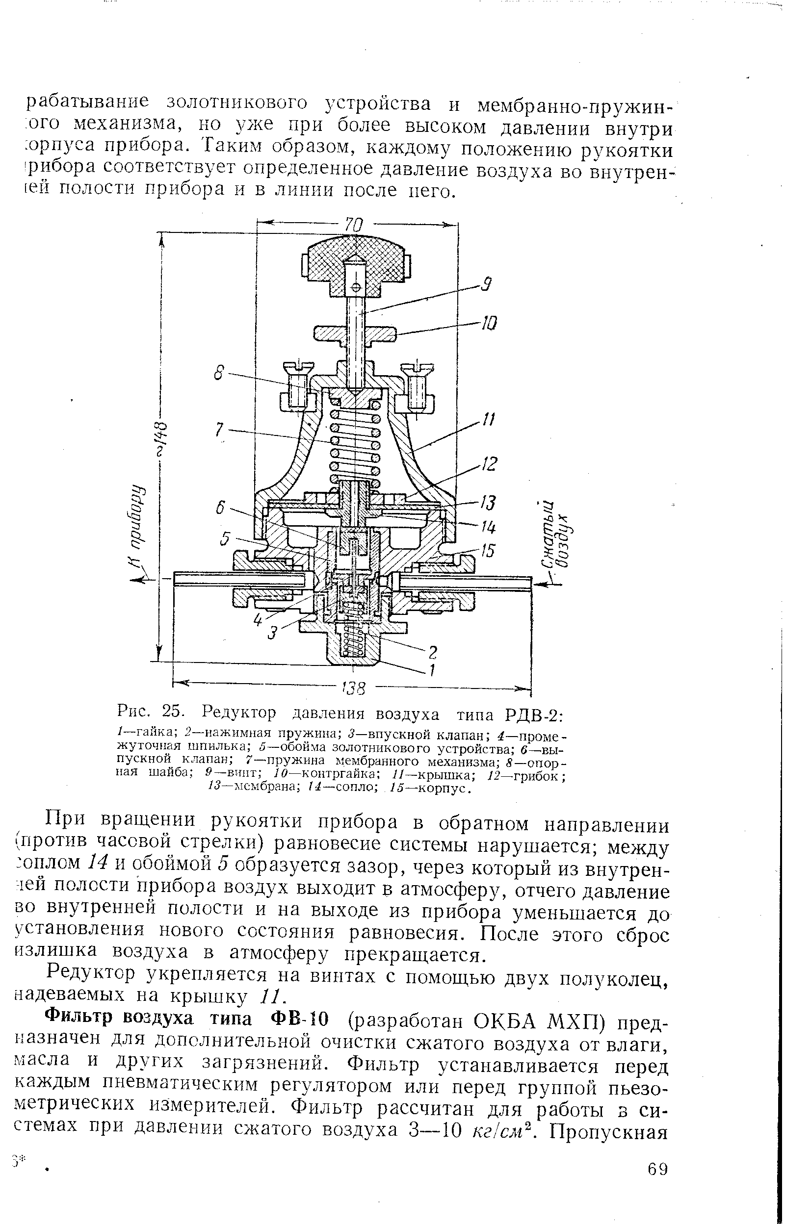 Рис. 25. Редуктор давления воздуха типа РДВ-2 
