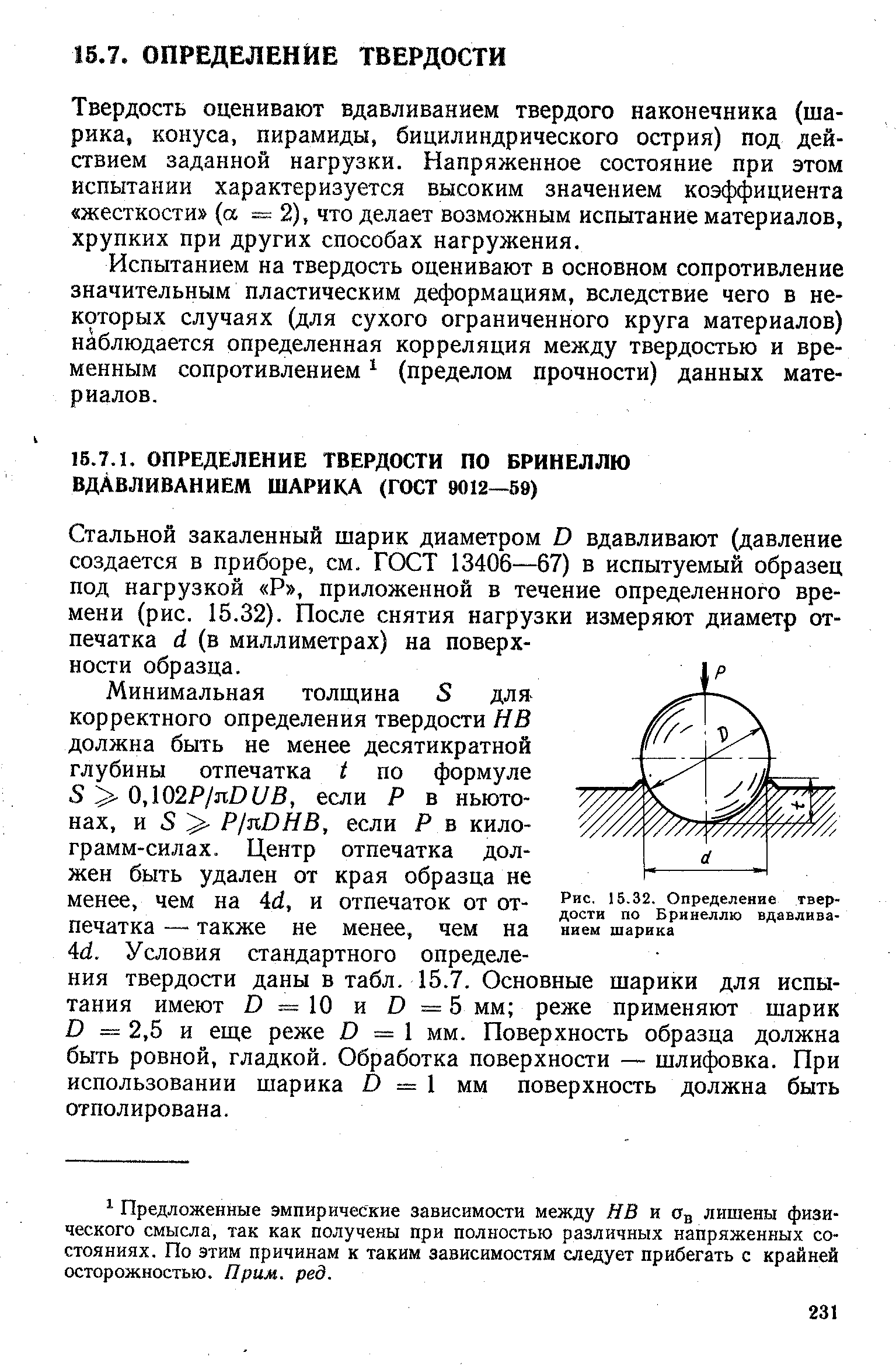 Определение твердости образца