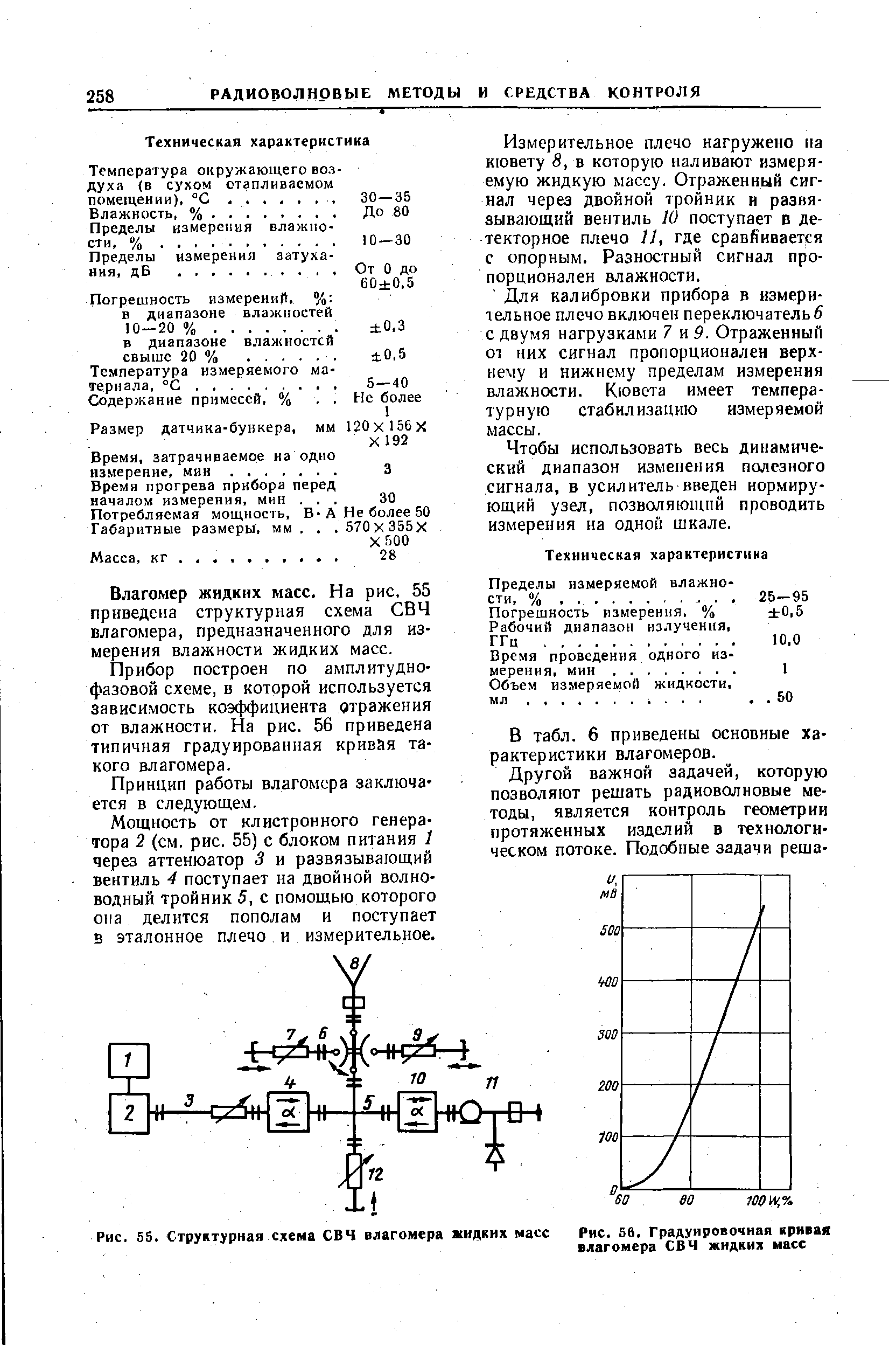 Рис. 55. <a href="/info/2014">Структурная схема</a> СВЧ влагомера жидки масс
