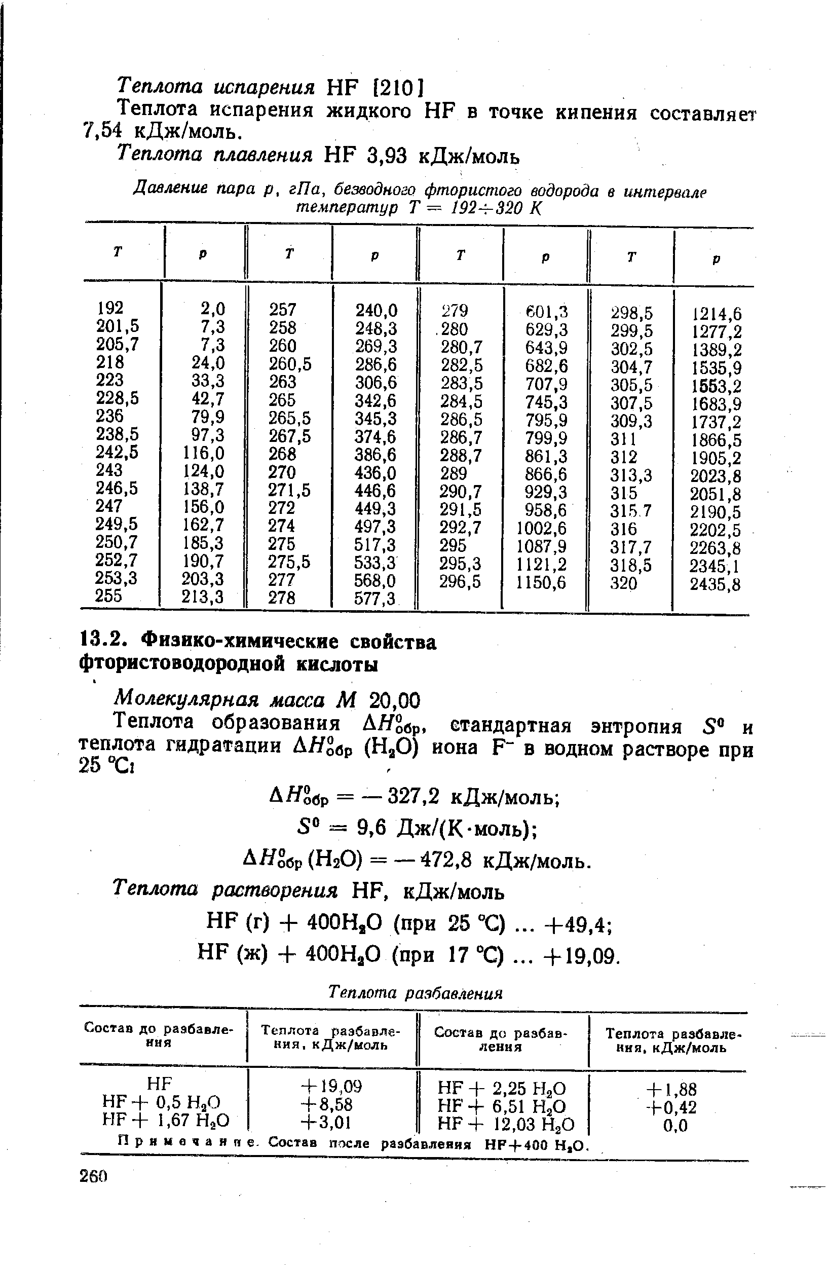 Теплота испарения жидкого HF в точке кипения составляет 7,54 кДж/моль.
