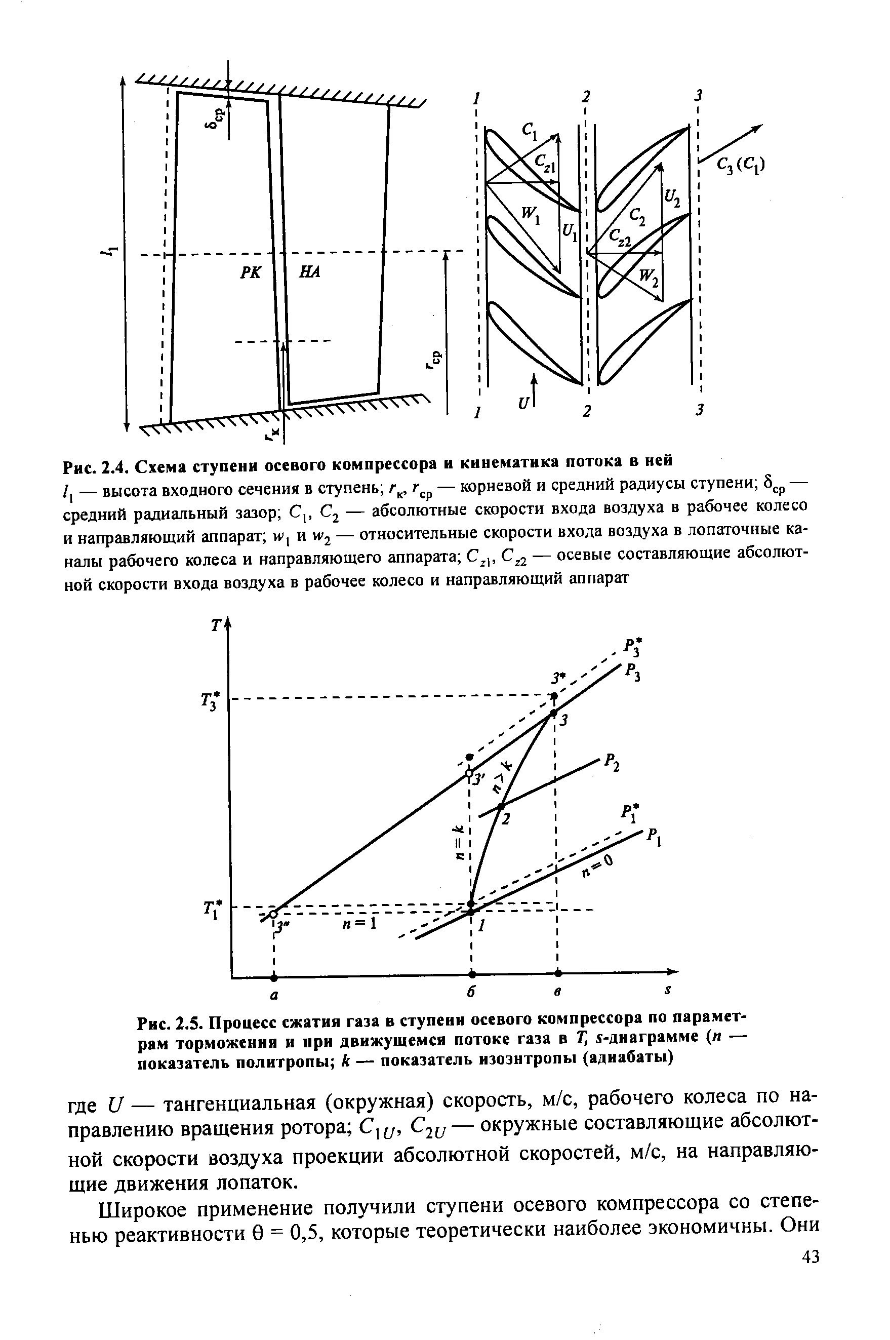 Рис. 2.4. Схема <a href="/info/111307">ступени осевого компрессора</a> и кинематика потока в ней
