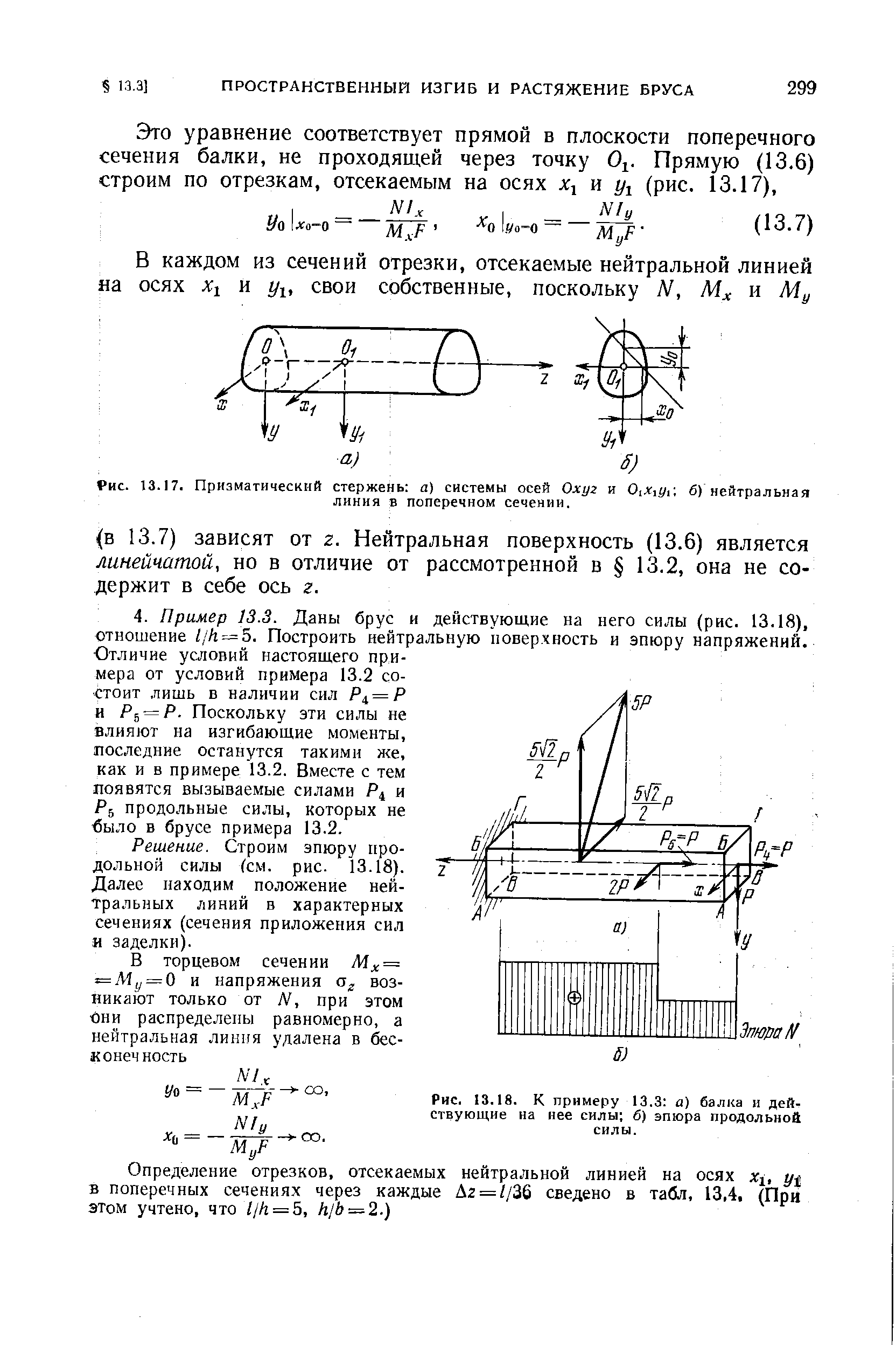 Решение. Строим эпюру продольной силы 1см. рис. 13.18).
