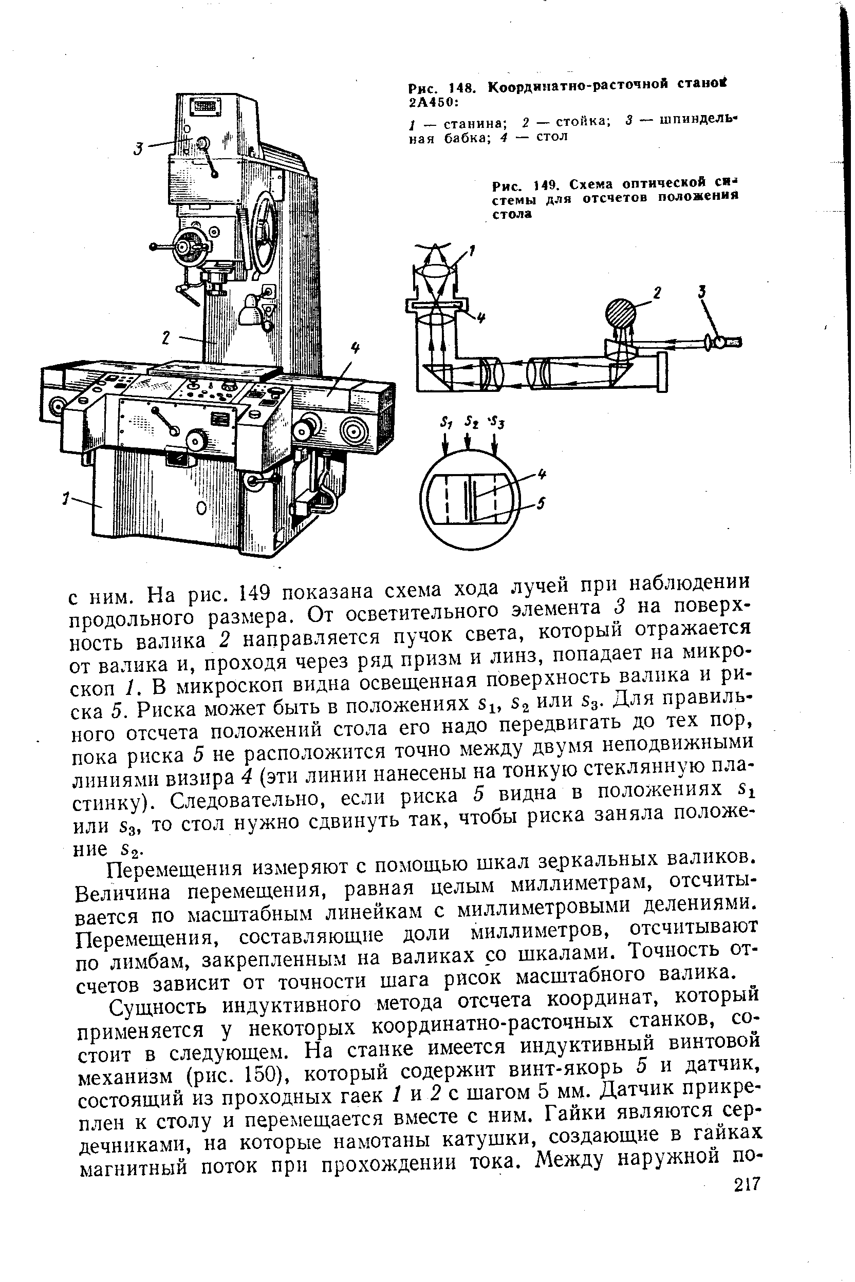 Координатно-расточной станок: схема растачивания