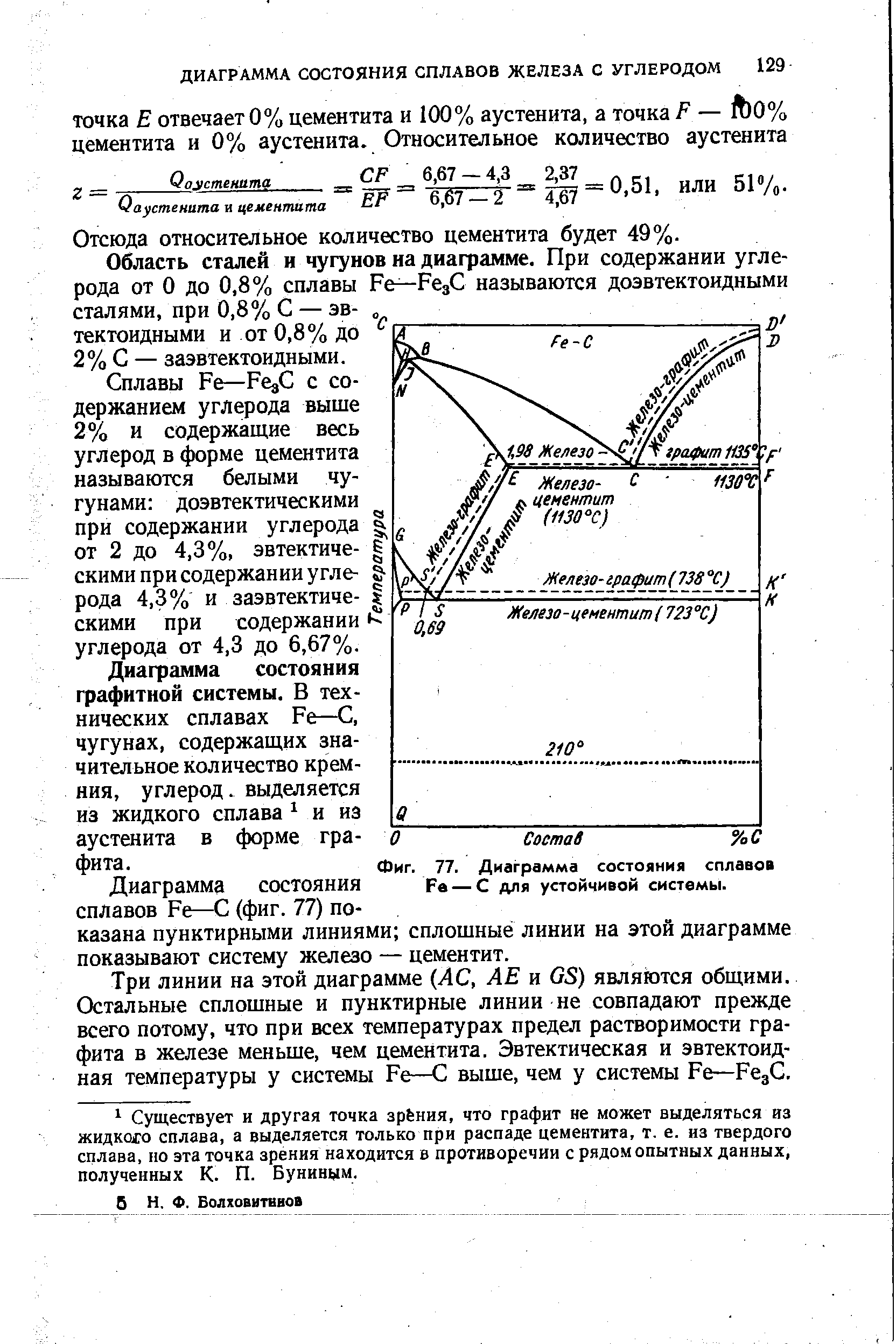 Фиг. 77. Диаграмма состояния сплавов Fe — С для устойчивой системы.
