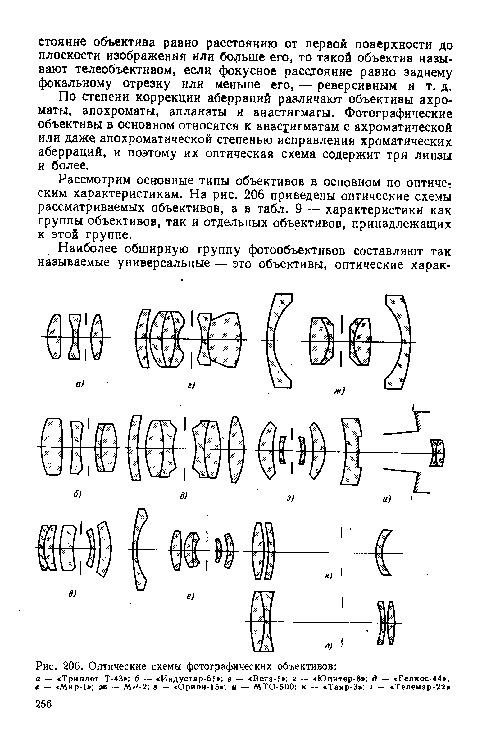 Оптическая схема чертеж