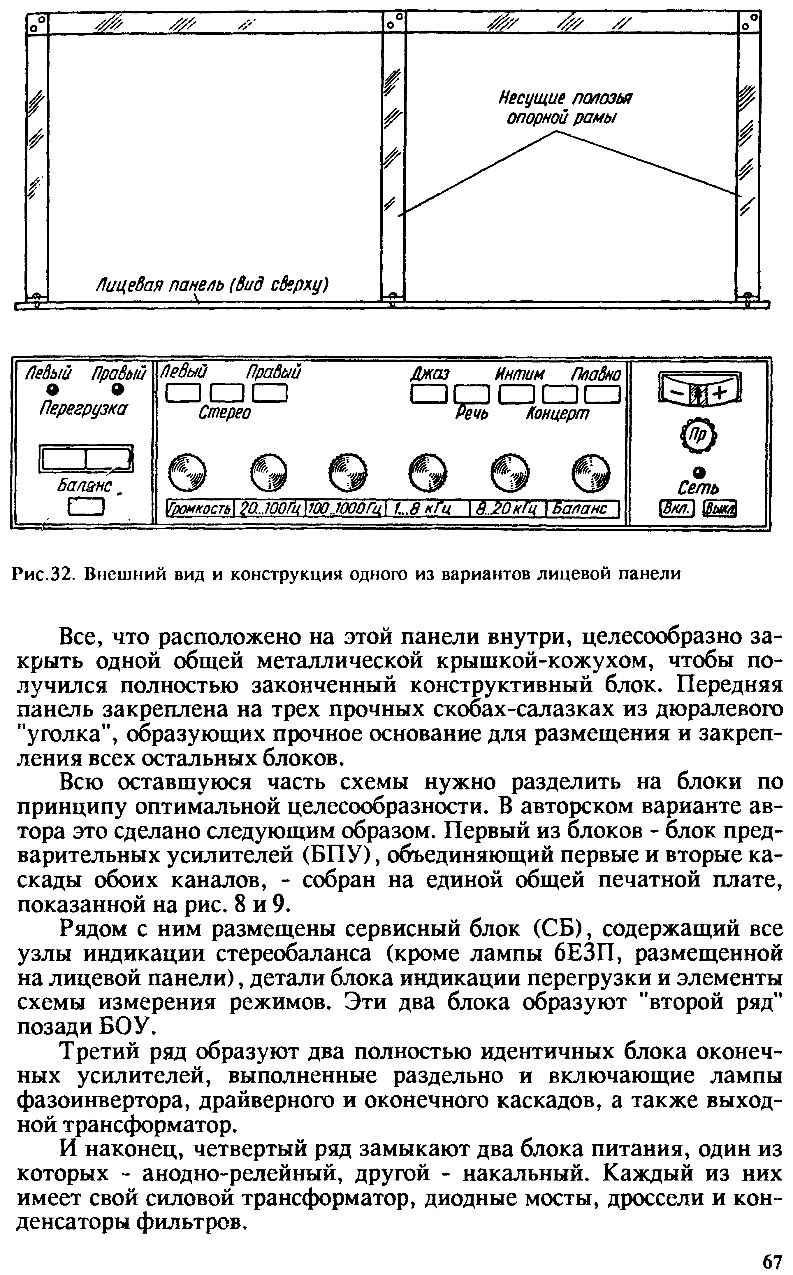 Рис.32. Внешний вид и конструкция одного из вариантов лицевой панели
