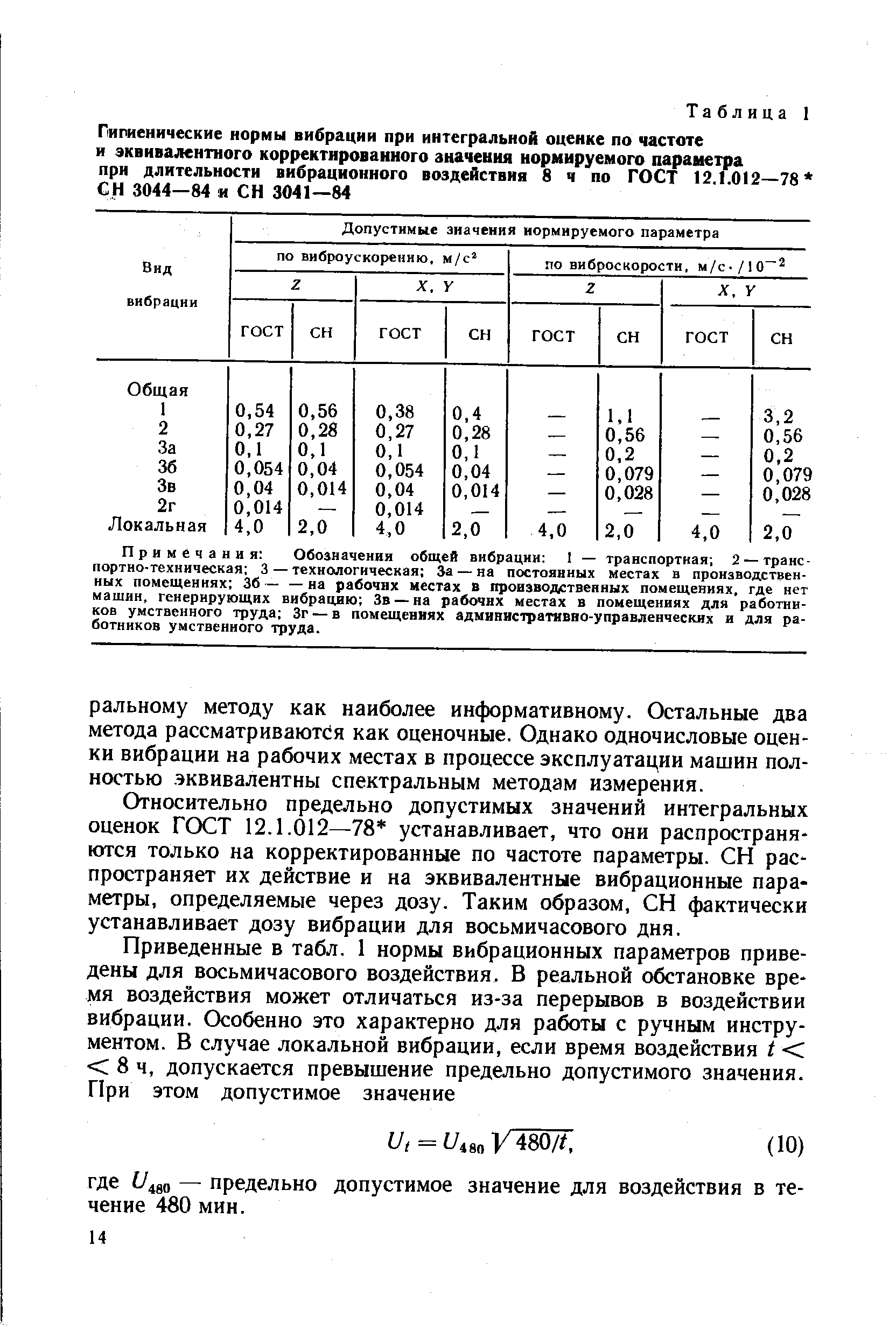 Относительно предельно допустимых значений интегральных оценок ГОСТ 12.1.012—78 устанавливает, что они распространяются только на корректированные по частоте параметры. СН распространяет их действие и на эквивалентные вибрационные параметры, определяемые через дозу. Таким образом, СН фактически устанавливает дозу вибрации для восьмичасового дня.
