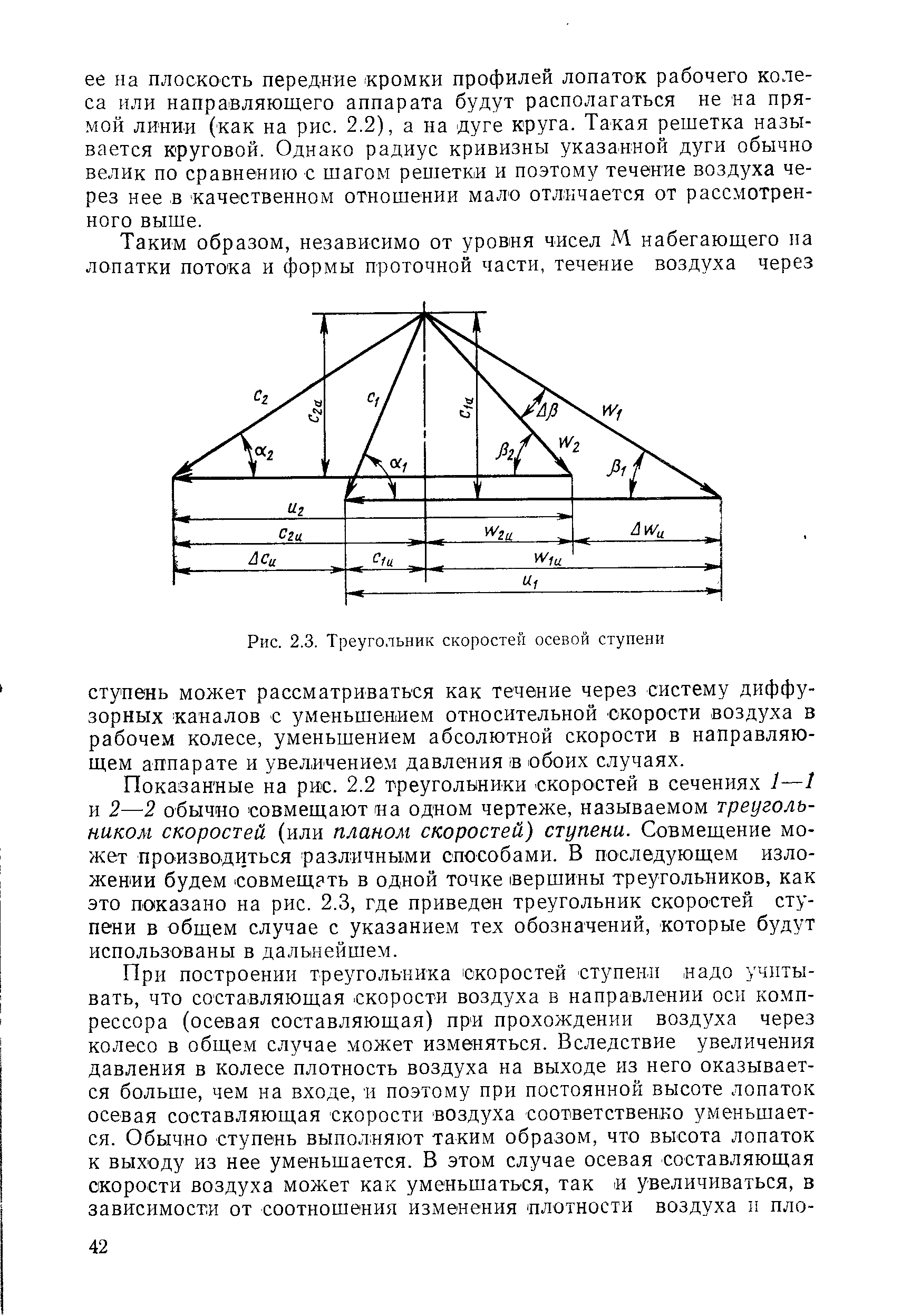 Рис. 2.3. Треугольник скоростей осевой ступени
