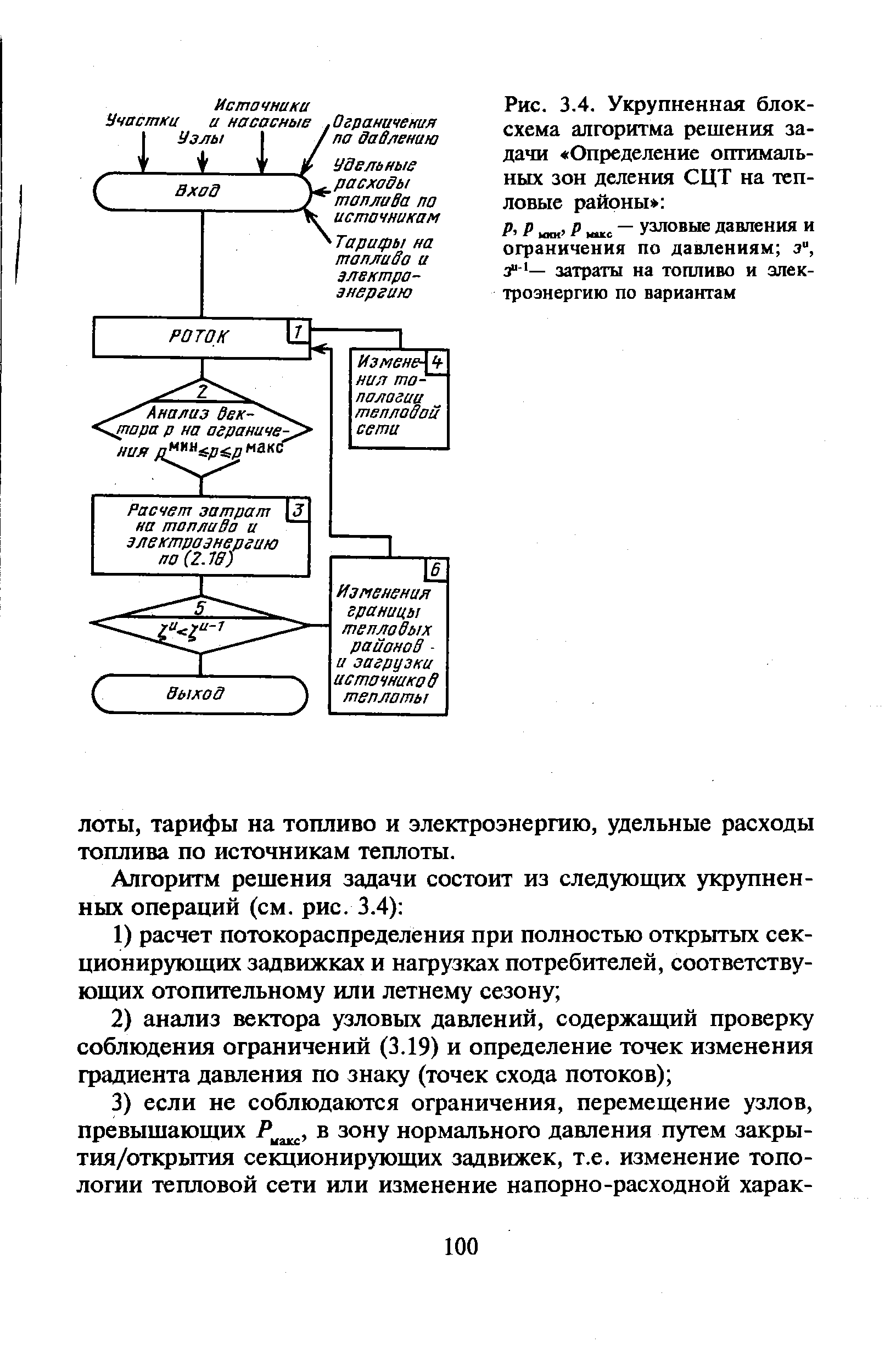 Укрупненный блок схема электростанции