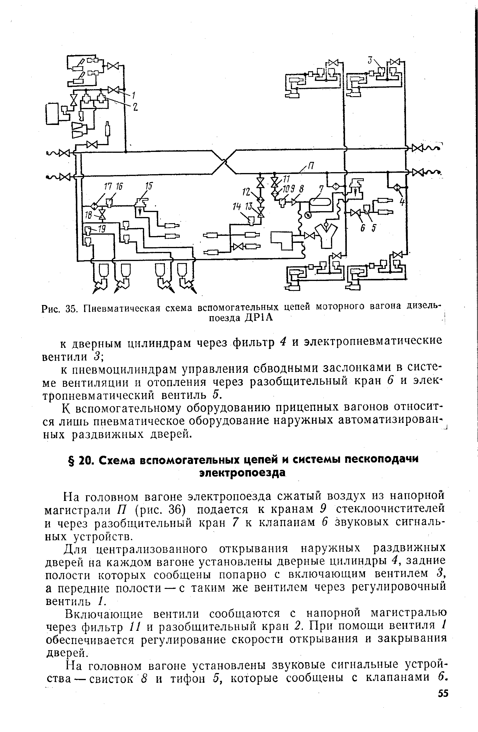 Схема вспомогательных цепей выберите правильное утверждение