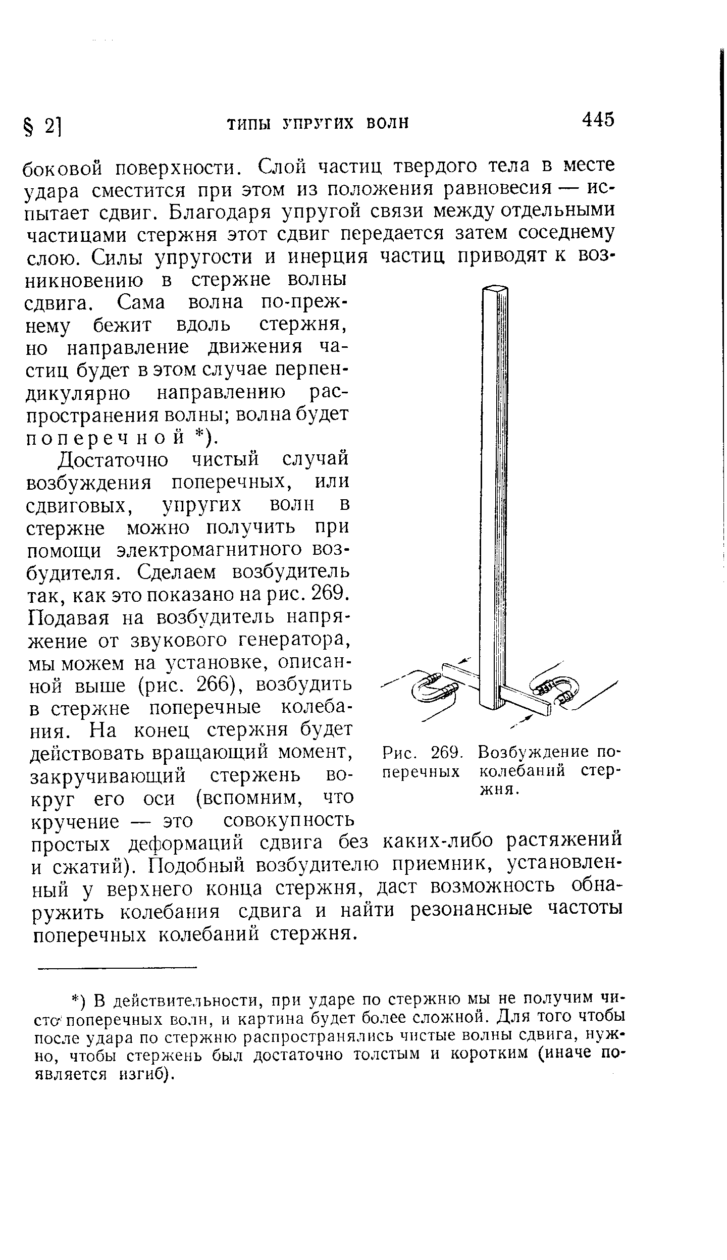 Достаточно чистый случай возбуждения поперечных, или сдвиговых, упругих воли в стержне можно получить при помощи электромагнитного возбудителя. Сделаем возбудитель так, как это показано на рис. 269.
