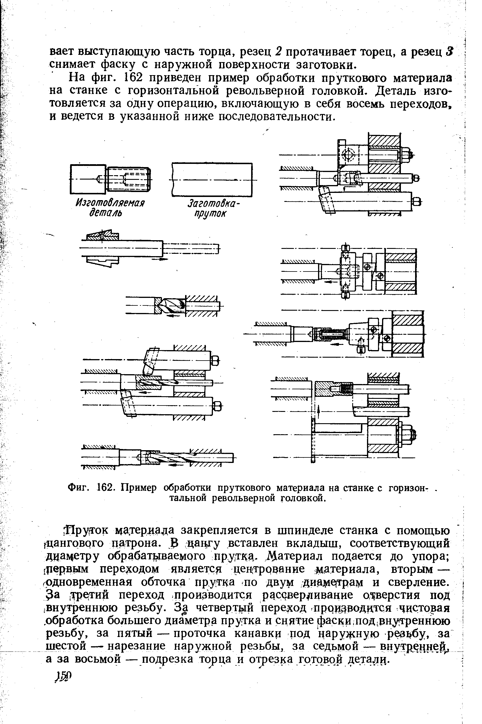 Фиг. 162. Пример обработки пруткового материала на станке с горизон-. тальной револьверной головкой.
