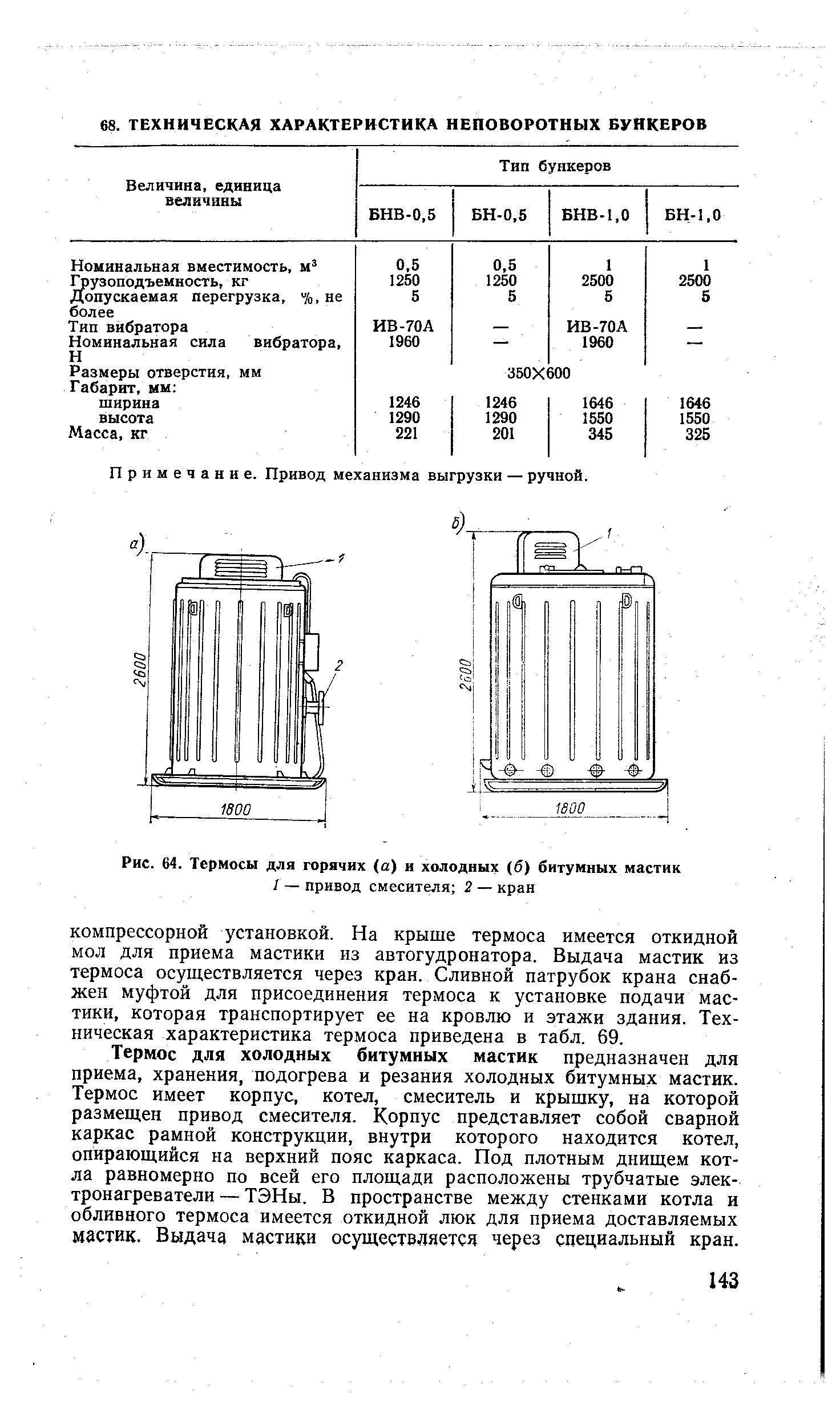 Рис. 64. Термосы для горячих (а) и холодных (б) битумных мастик

