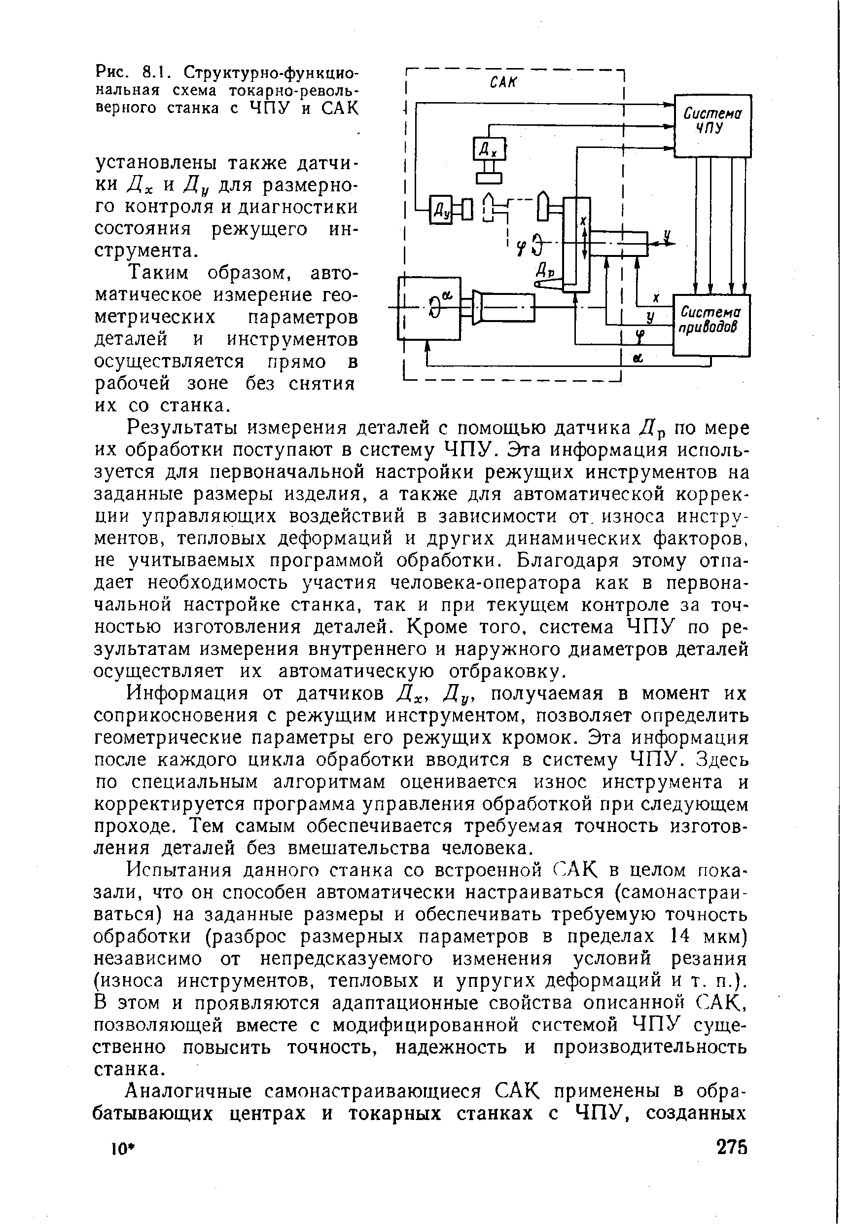 Рис. 8.1. Структурно-функциональная схема токарно-револьверного станка с ЧПУ и САК
