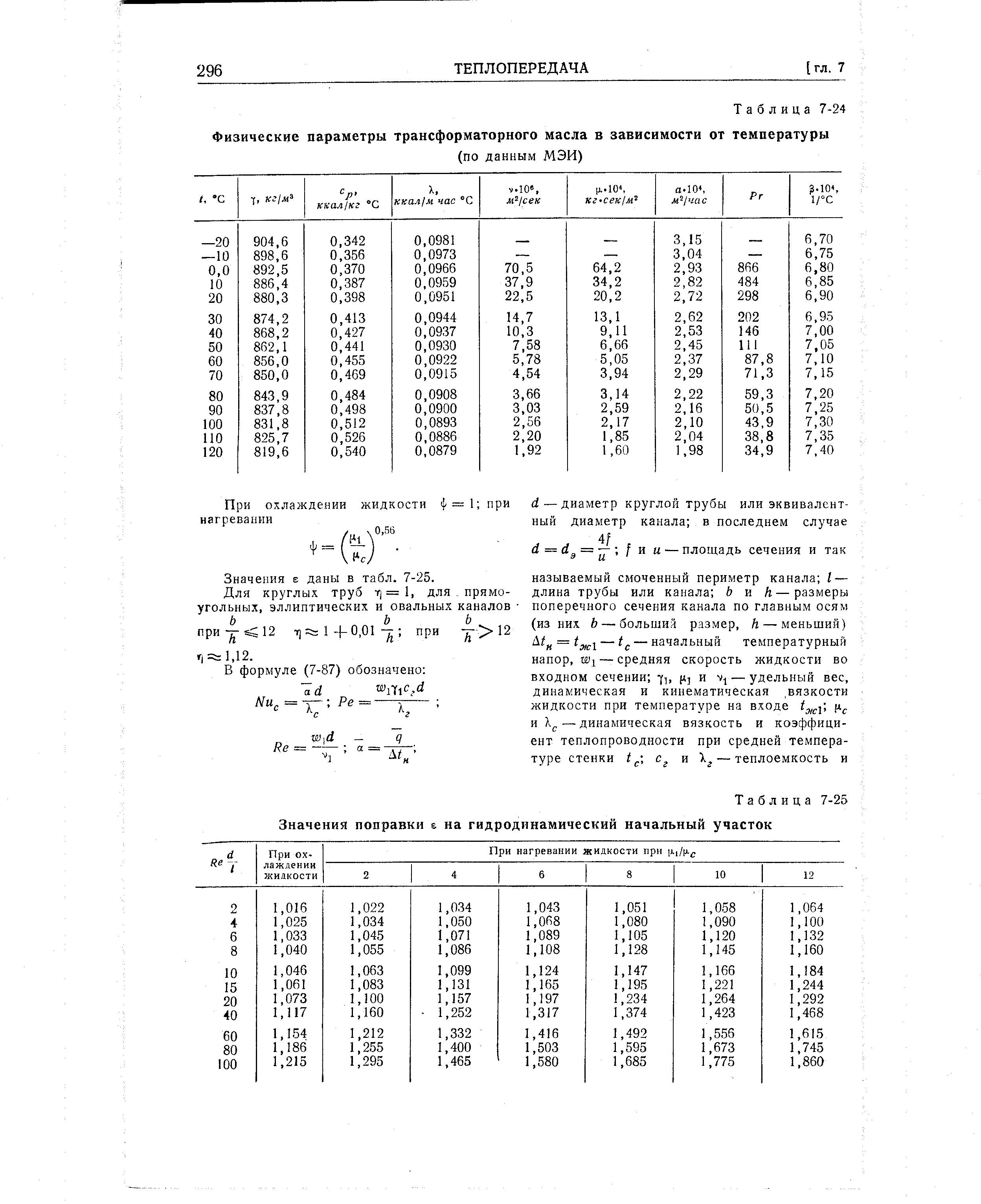 Таблица температуры трансформаторного масла