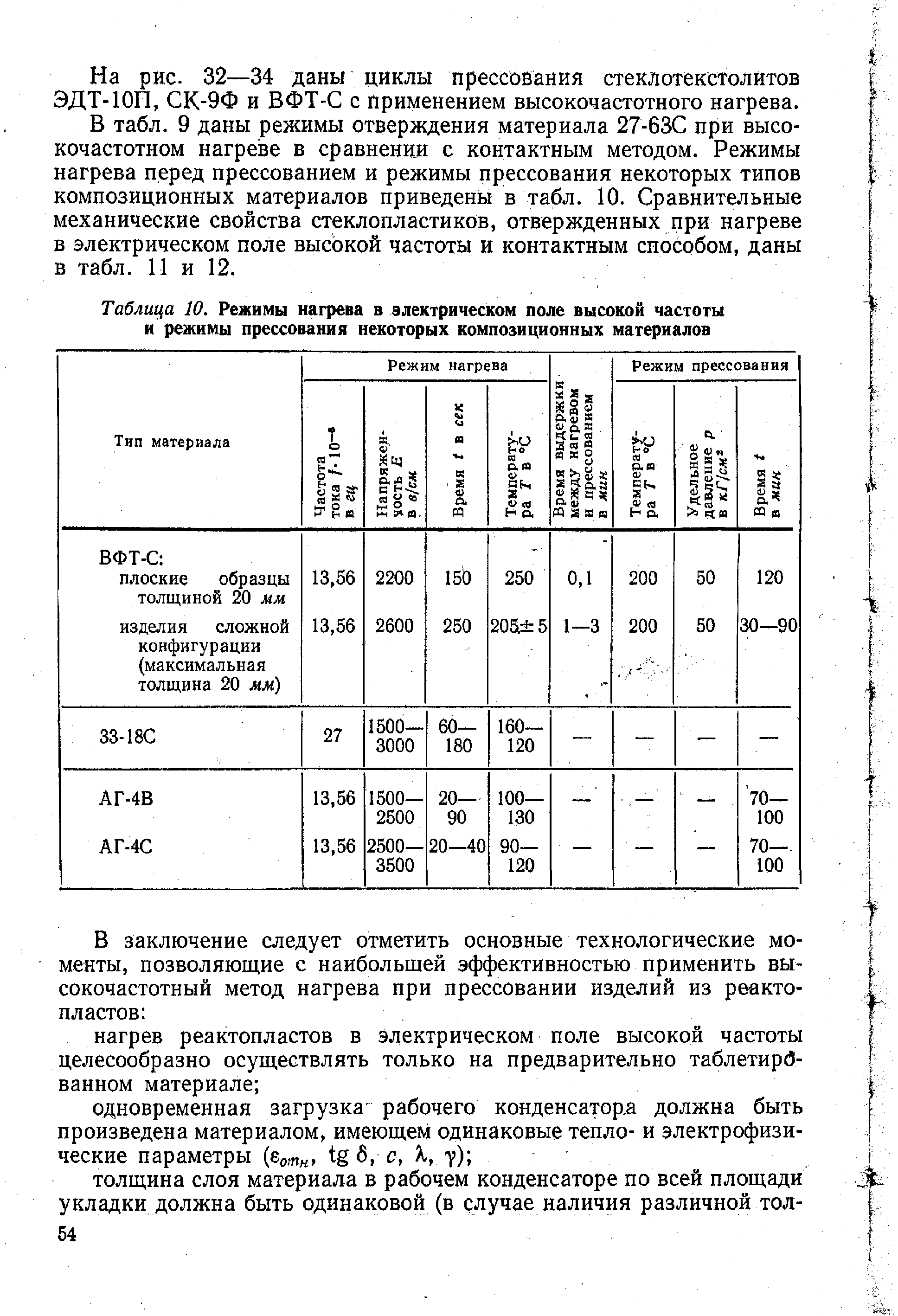 Таблица 10. Режимы нагрева в <a href="/info/12803">электрическом поле</a> <a href="/info/420831">высокой частоты</a> и режимы прессования некоторых композиционных материалов
