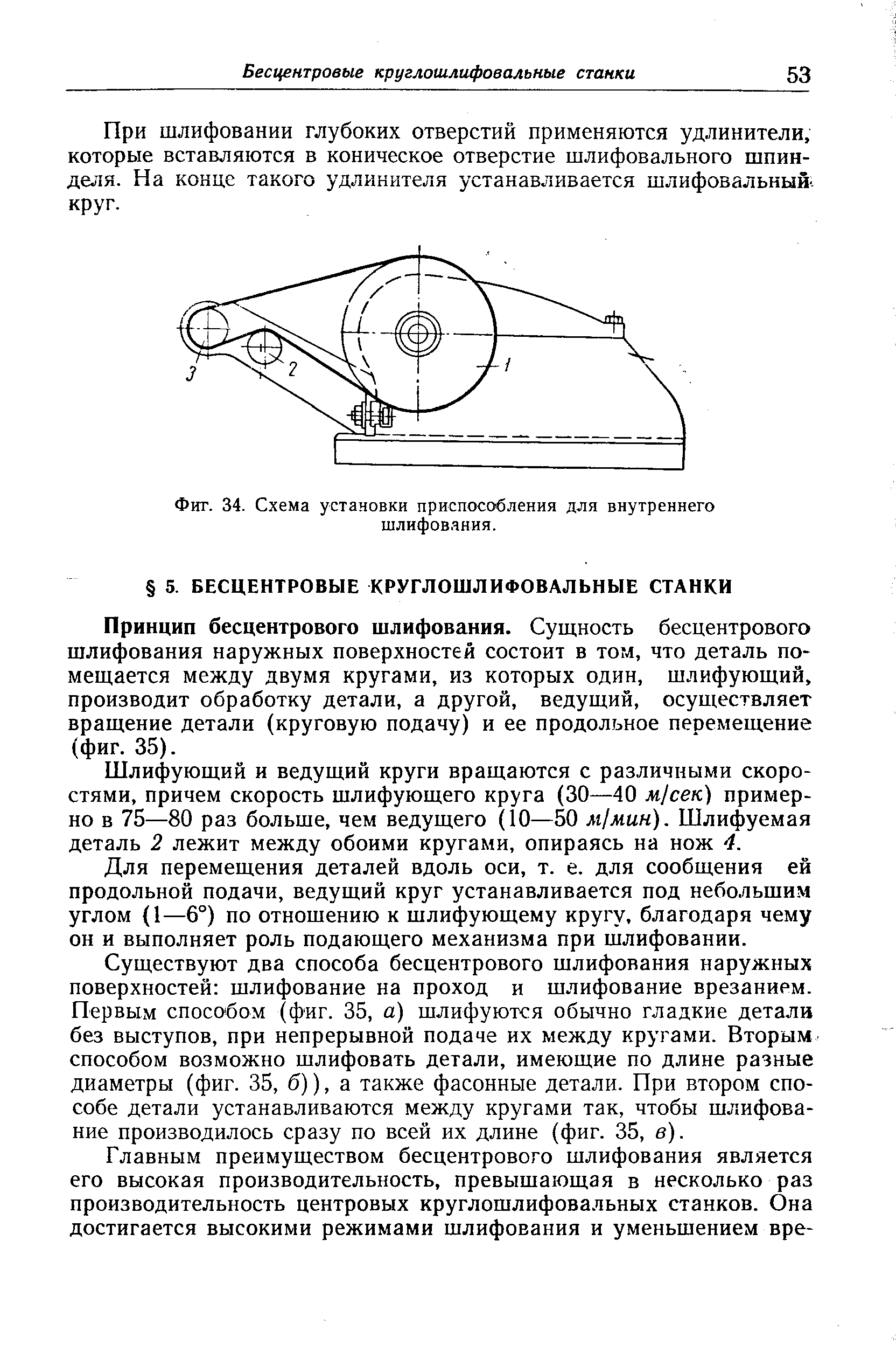 Фиг. 34. Схема установки приспособления для внутреннего шлифования.
