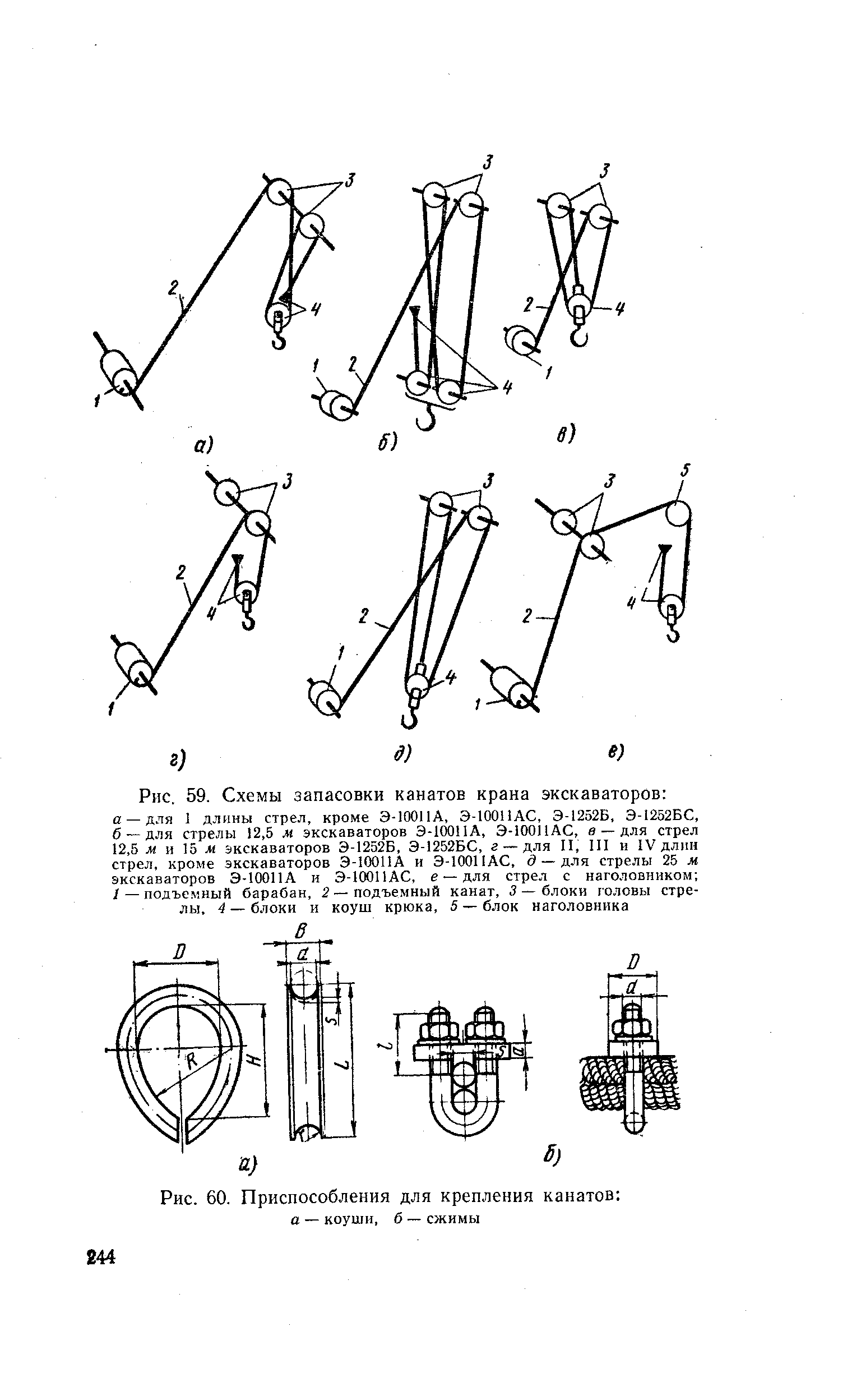 Схемы запасовки канатов