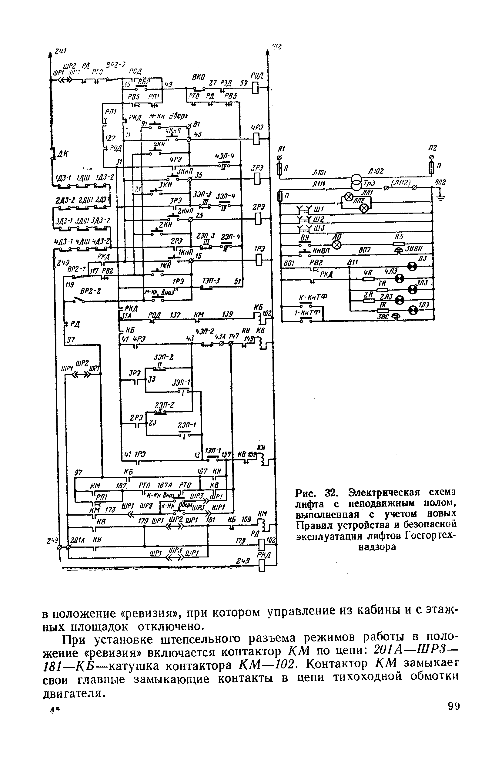 Электрическая принципиальная схема лифта ШУЛК