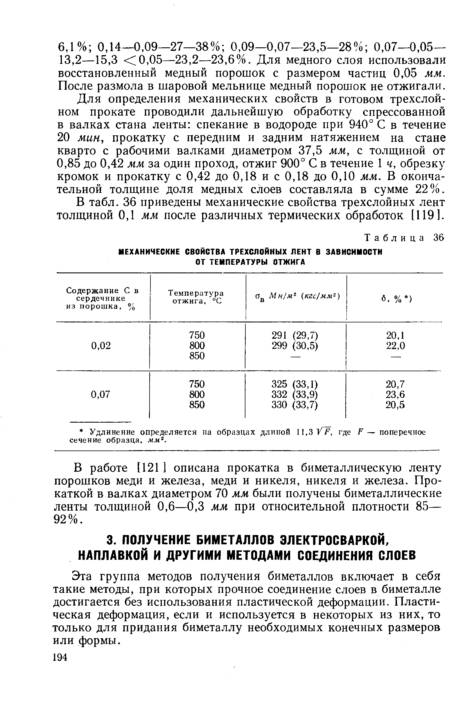 Эта группа методов получения биметаллов включает в себя такие методы, при которых прочное соединение слоев в биметалле достигается без использования пластической деформации. Пластическая деформация, если и используется в некоторых из них, то только для придания биметаллу необходимых конечных размеров или формы.
