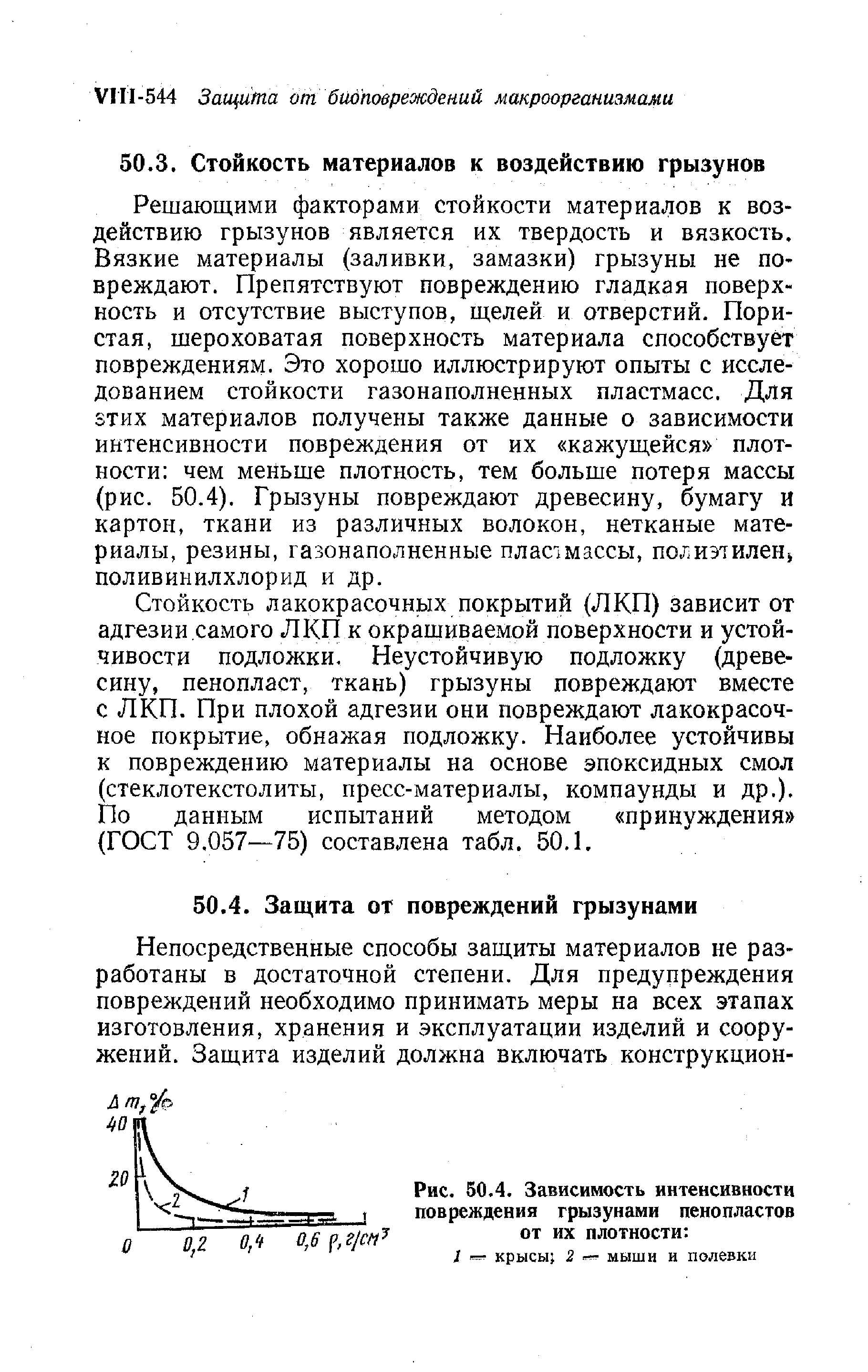 Решающими факторами стойкости материалов к воздействию грызунов является их твердость и вязкость. Вязкие материалы (заливки, замазки) грызуны не повреждают. Препятствуют повреждению гладкая поверхность и отсутствие выступов, щелей и отверстий. Пористая, шероховатая поверхность материала способствует повреждениям. Это хорошо иллюстрируют опыты с исследованием стойкости газонаполненных пластмасс. Для зтих материалов получены также данные о зависимости интенсивности повреждения от их кажущейся плотности чем меньше плотность, тем больше потеря массы (рис. 50.4). Грызуны повреждают древесину, бумагу и картон, ткани из различных волокон, нетканые материалы, резины, газонаполненные пластмассы, по7.иэтилен5 поливинилхлорид и др.
