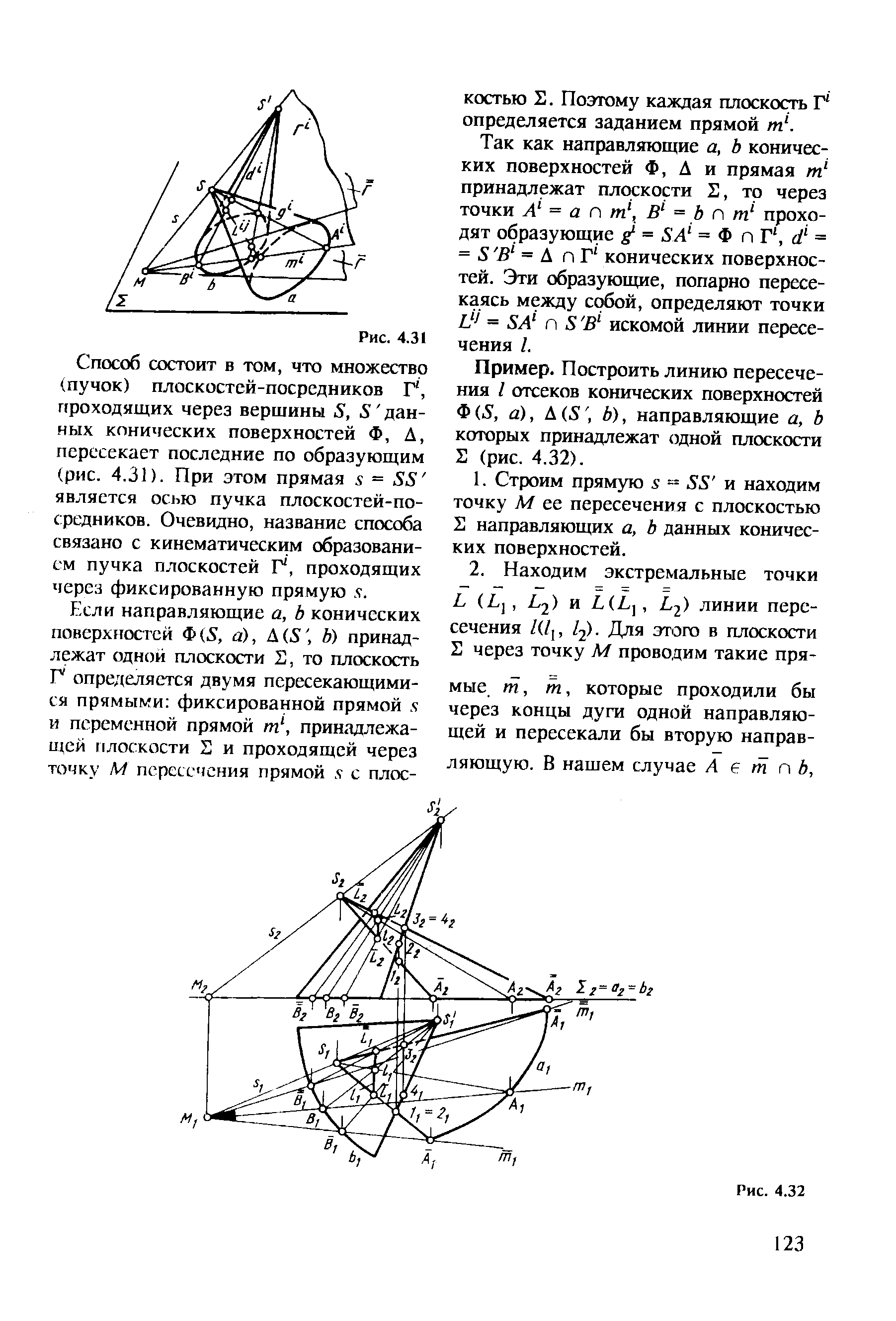 Способ состоит в том, что множество (пучок) плоскостей-посредников Г, проходящих через вершины 5, 5 данных конических поверхностей Ф, Д, пересекает последние по образующим (рис. 4.31). При этом прямая. = является осью пучка плоскостей-посредников. Очевидно, название способа связано с кинематическим образованием пучка плоскостей П, проходящих через фиксированную прямую. 9.
