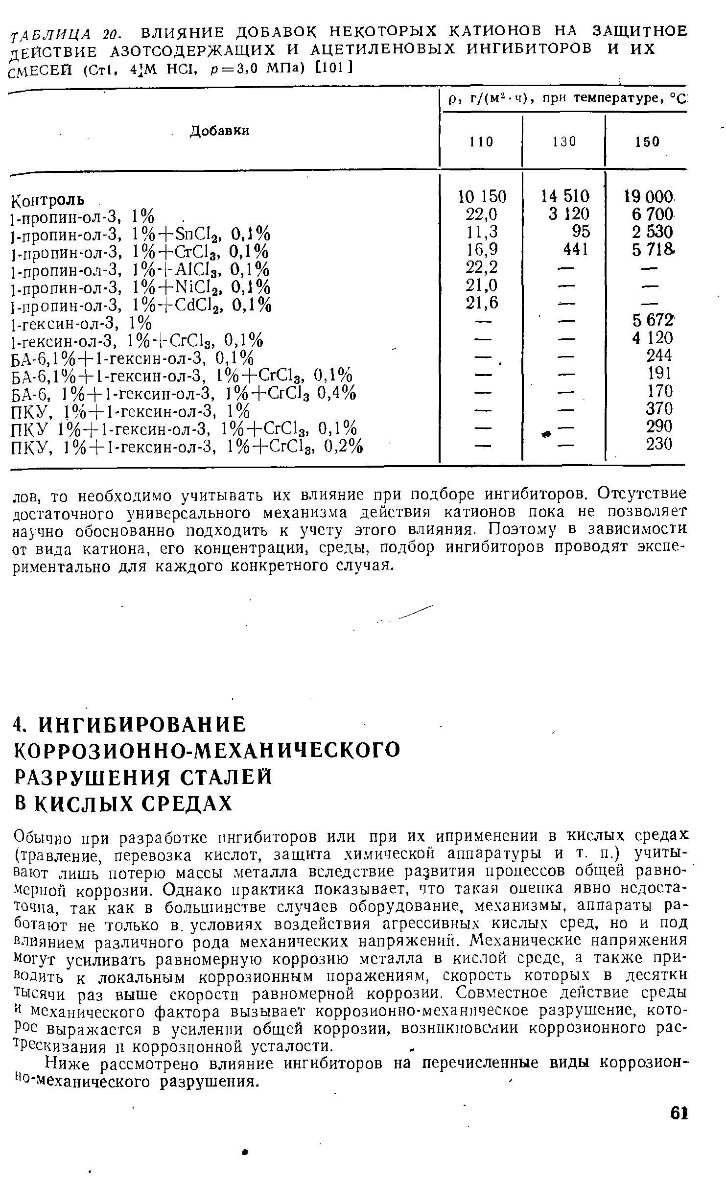 Обычно при разработке ингибиторов или при их иприменении в кислых средах (травление, перевозка кислот, защита хи.мической аппаратуры и т. п.) учитывают лишь потерю массы. металла вследствие развития процессов общей равномерной коррозии. Однако практика показывает, что такая оценка явно недостаточна, так как в большинстве случаев оборудование, механизмы, аппараты работают не только в. условиях воздействия агрессивных кислых сред, но и под влиянием различного рода механических напряжений. Механические напряжения Могут усиливать равномерную коррозию металла в кислой среде, а также приводить к локальным коррозионным поражениям, скорость которых в десятки Тысячи раз выше скорости равномерной коррозии. Совместное действие среды Механического фактора вызывает коррозионно-механическое разрушение, которое выражается в усилении общей коррозии, возникновении коррозионного растрескивания 11 коррозионной усталости.
