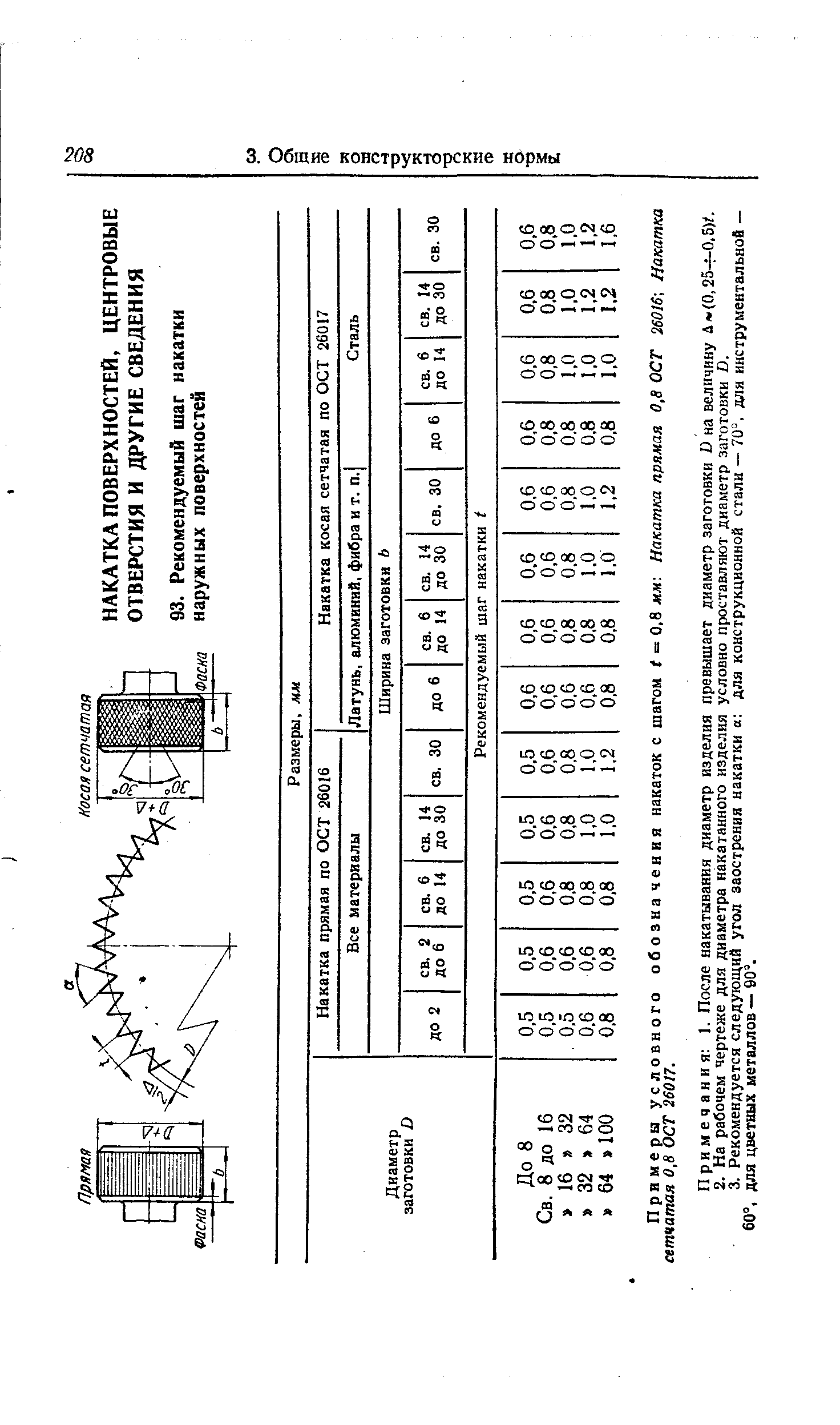 Латунь, алюминий, фибра и т. п.
