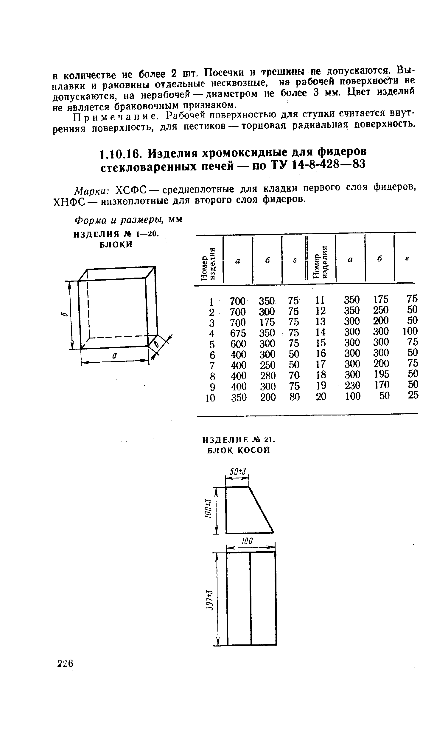 Форма и размеры, мм ИЗДЕЛИЯ 1—20.
