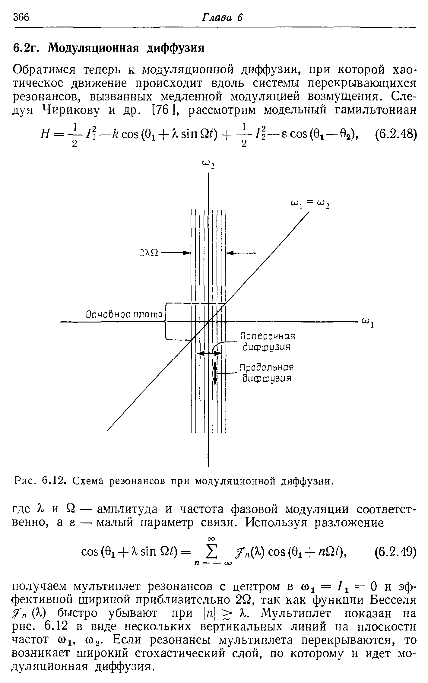 Рис. 6.12. Схема резонансов при модуляционной диффузии.
