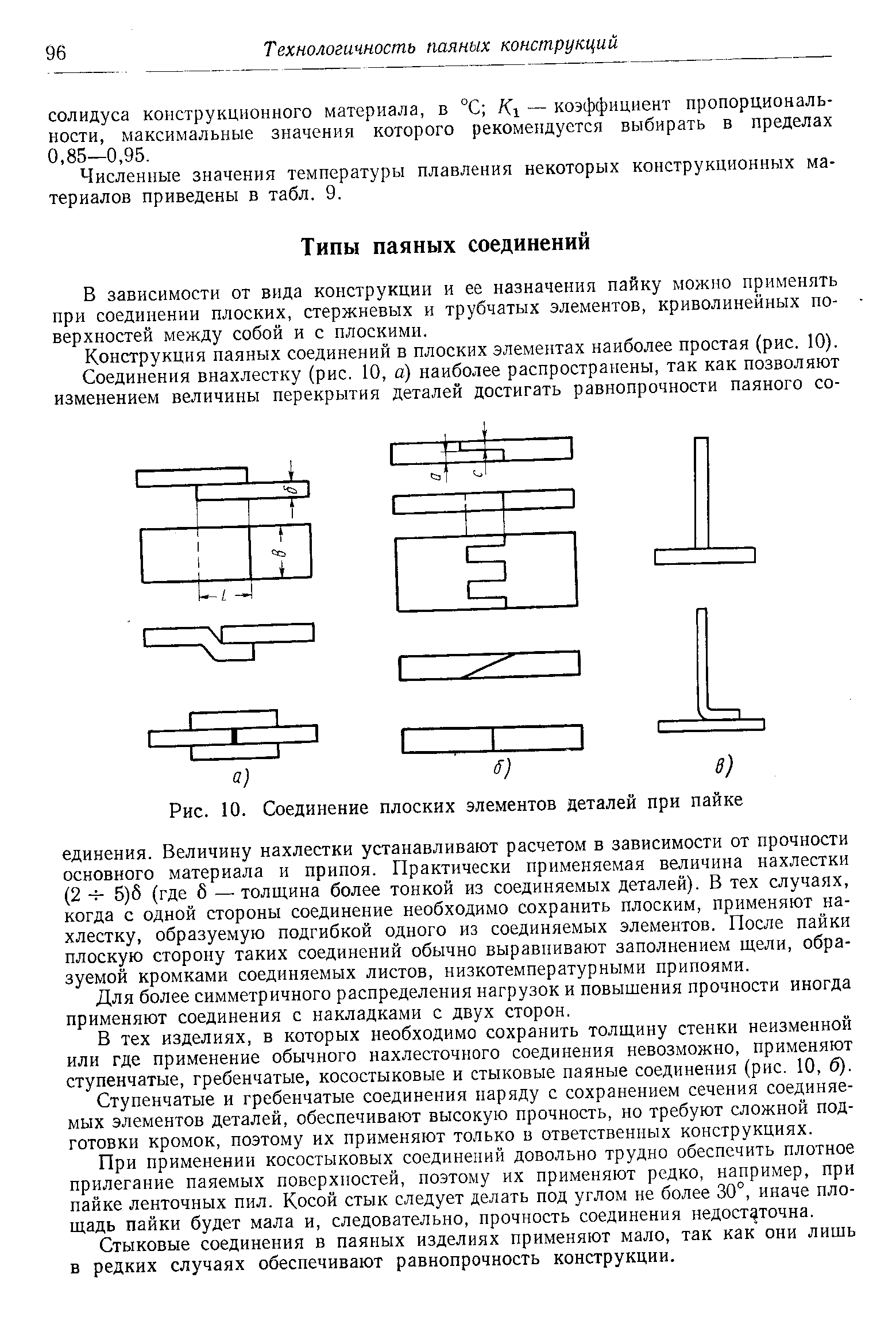 Конструкция паяных соединений в плоских элементах наиболее простая (рис. 10).
