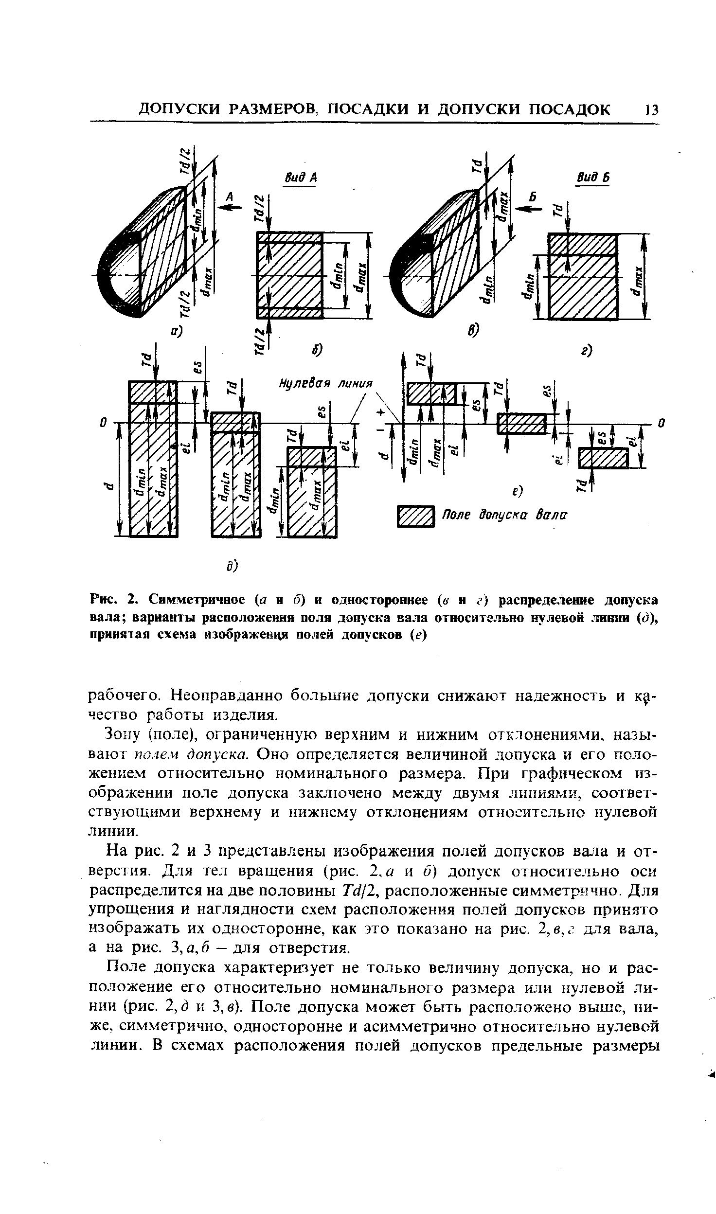 Зону (поле), ограниченную верхним и нижним отклонениями, называют полем допуска. Оно определяется величиной допуска и его положением относительно номинального размера. При графическом изображении поле допуска заключено между двумя линиями, соответствующими верхнему и нижнему отклонениям относительно нулевой линии.
