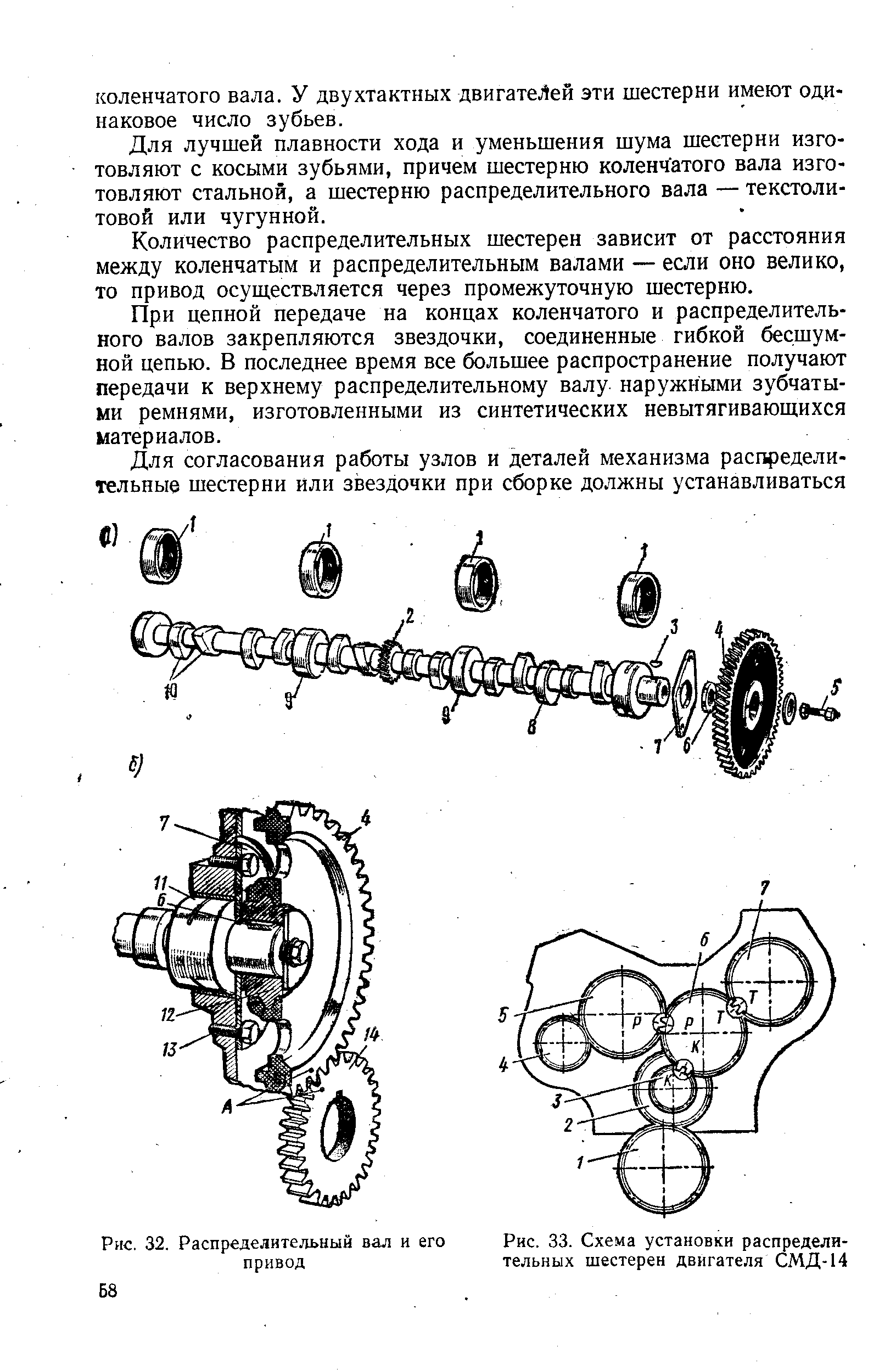 Схема двигателя смд