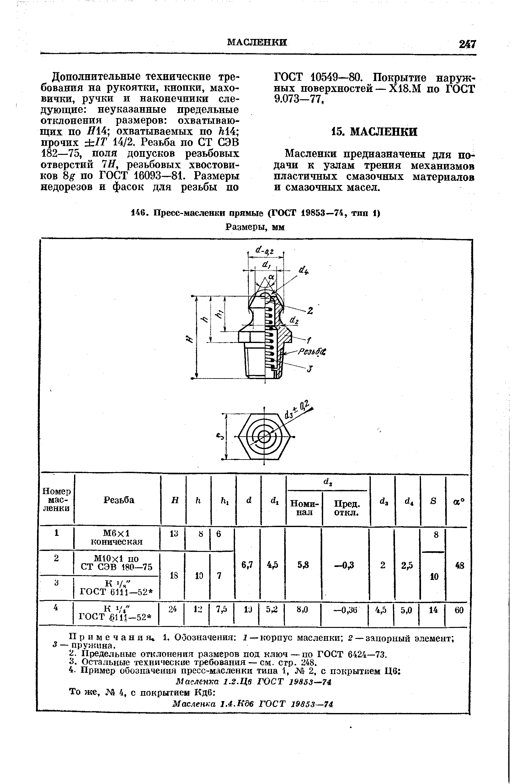 Чертеж пресс масленки