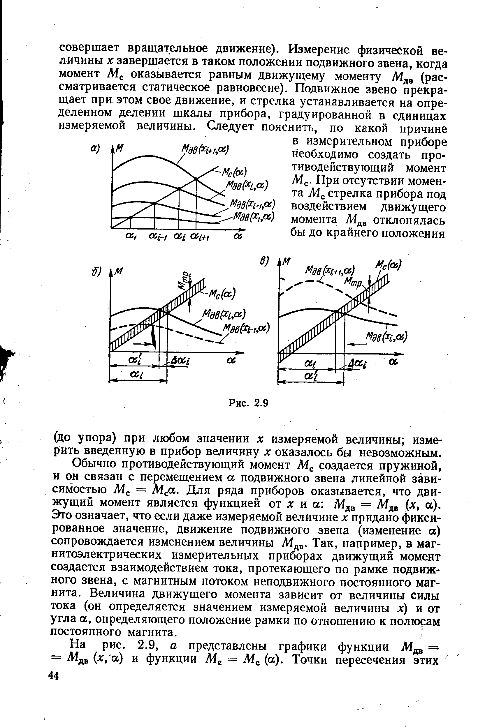 Обычно противодействующий момент ЬА создается пружиной, и он связан с перемещением а подвижного звена линейной зависимостью Мс = М х.. Для ряда приборов оказывается, что движущий момент является функцией от х и а Мдв = Мд (д , а). Это означает, что если даже измеряемой величине х придано фиксированное значение, движение подвижного звена (изменение а) сопровождается изменением величины Так, например, в магнитоэлектрических измерительных приборах движущий момент создается взаимодействием тока, протекающего по рамке подвижного звена, с магнитным потоком неподвижного постоянного магнита. Величина движущего момента зависит от величины силы тока (он определяется значением измеряемой величины д ) и от угла а, определяющего положение рамки по отношению к полюсам постоянного магнита.
