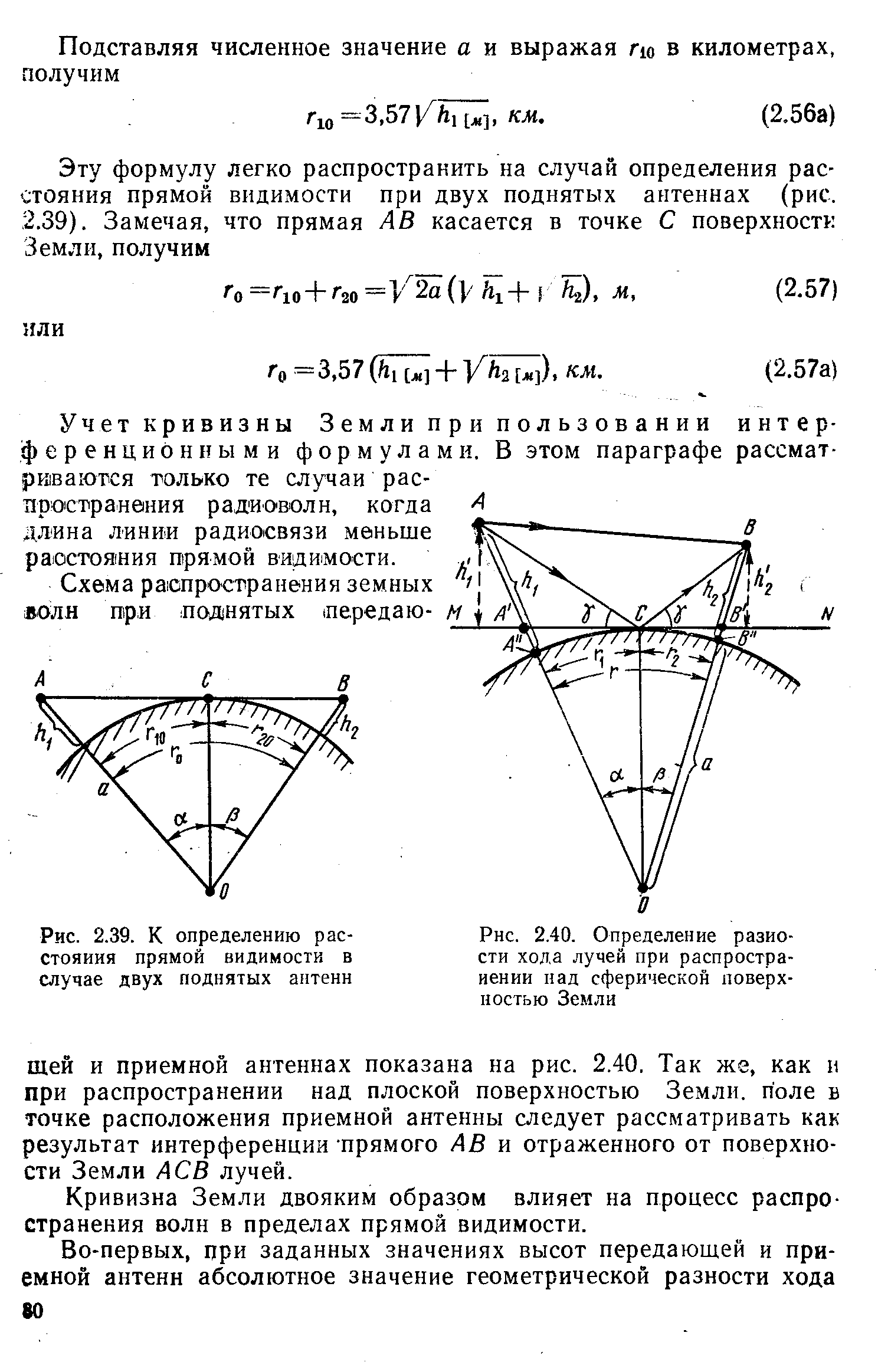 Карта прямой видимости