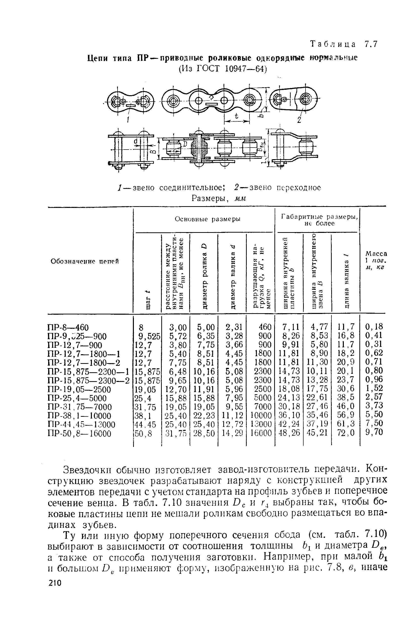 Таблица цепочки. Цепь приводная роликовая однорядная таблица размеров. Цепь приводная тяговая таблица. Цепи приводные роликовые однорядные таблица. Таблица размеров цепей приводных роликовых пр.