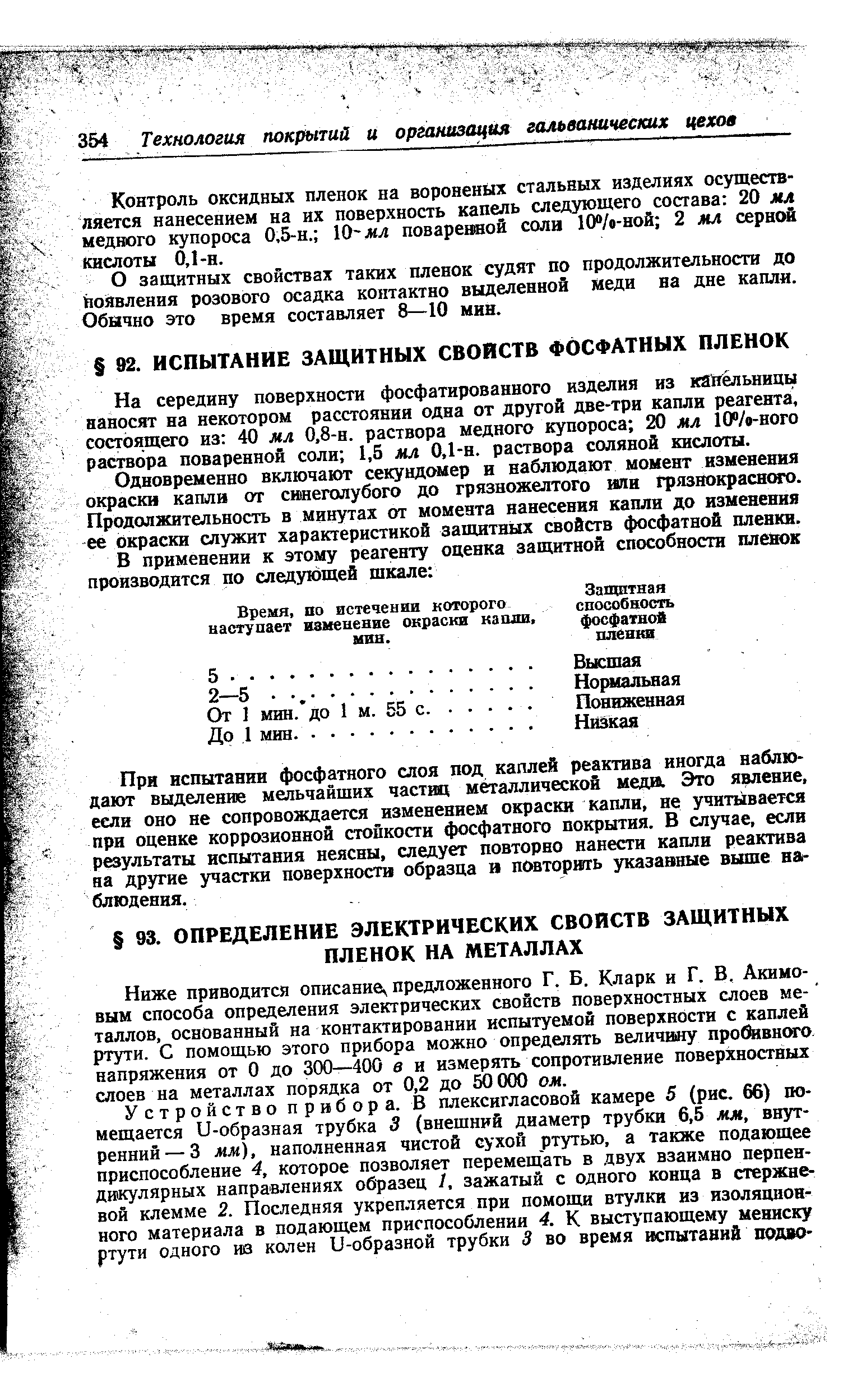 На середину поверхности фосфатированного изделия из кяиёльиицы наносят на некотором расстоянии одна от другой две-три капли реагента, состоящего из 40 мл 0,8-н. раствора медного купороса 20 мл 10 /в-ного раствора поваренной соли 1,5 мл 0,1-н. раствора соляной кислоты.
