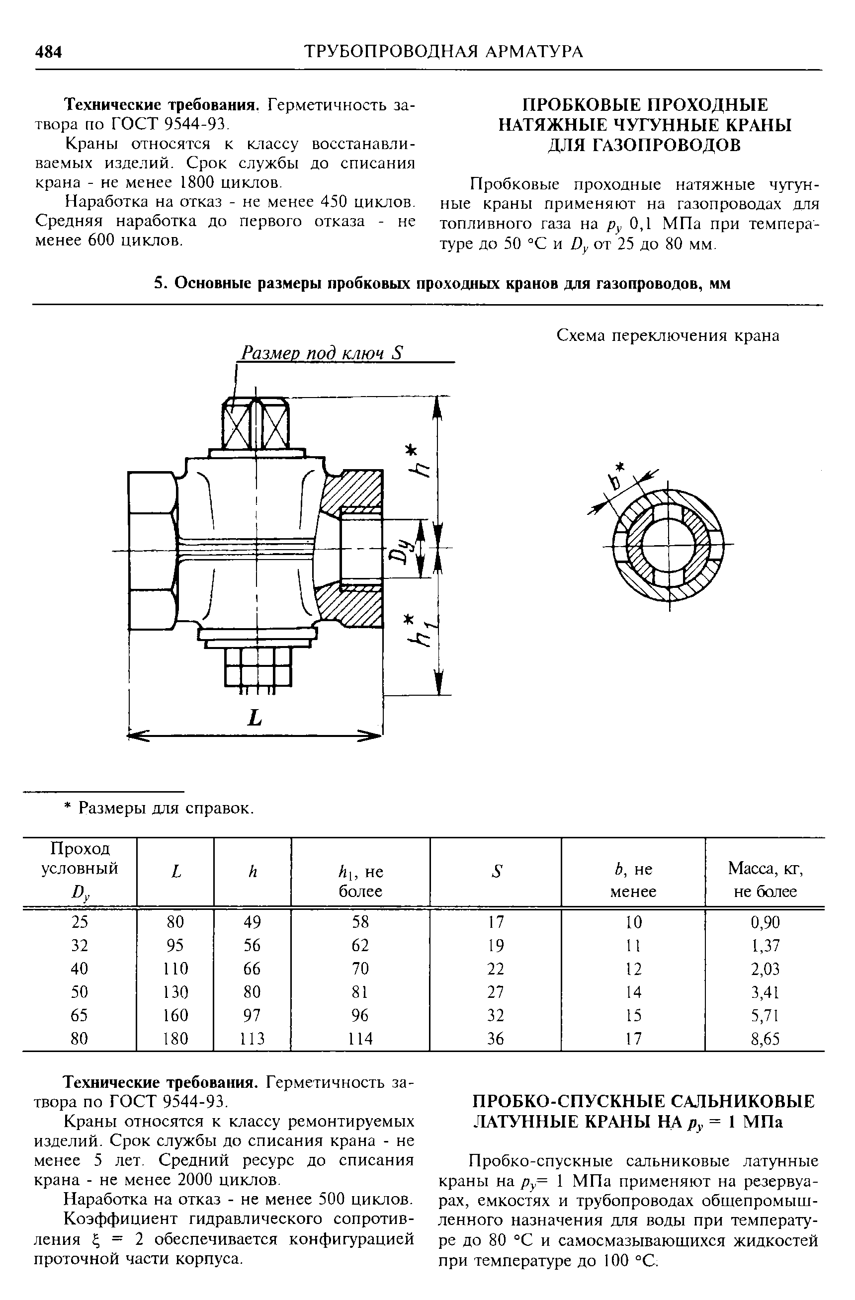 Кран пробковый газовый ду80 схема