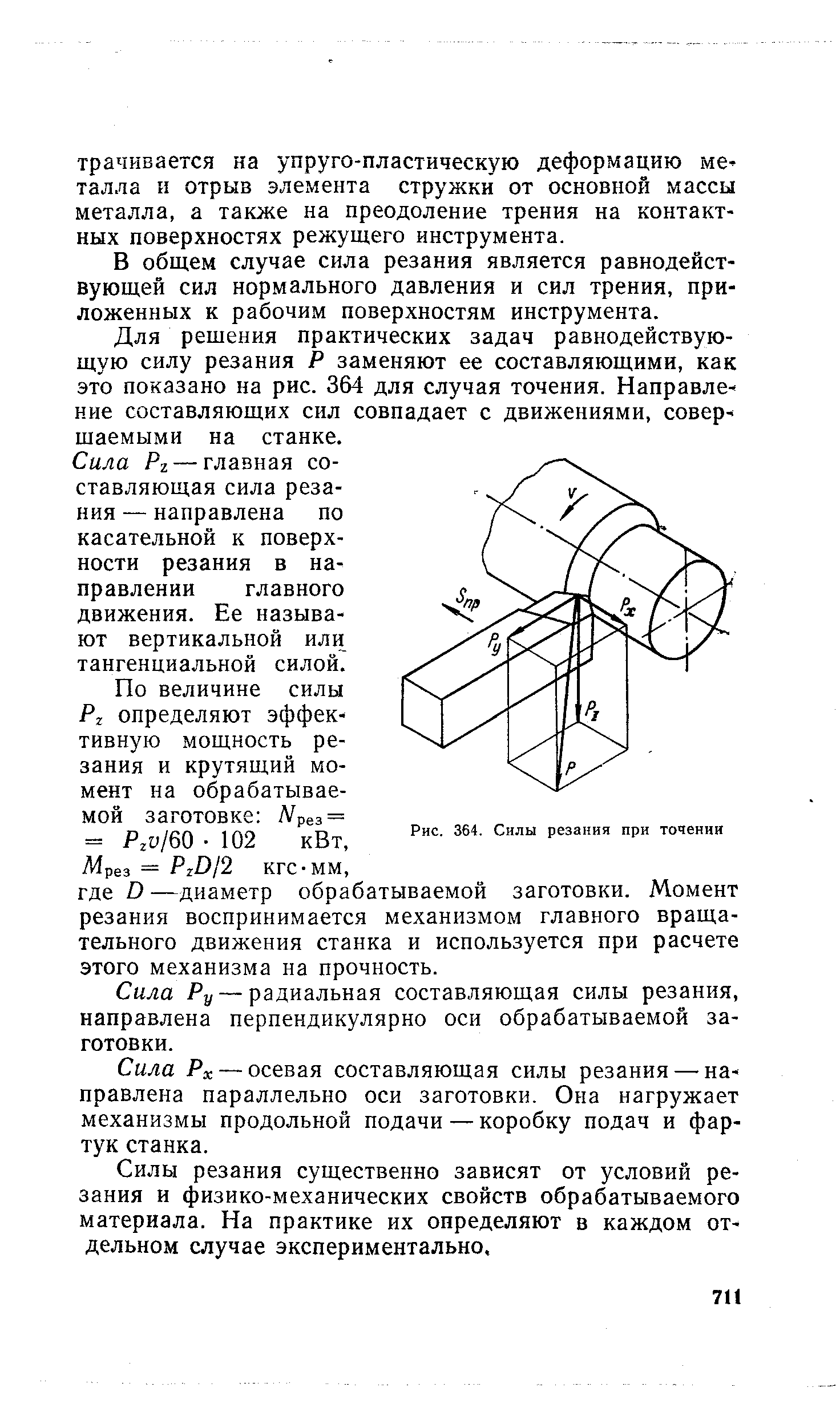 Сила резания