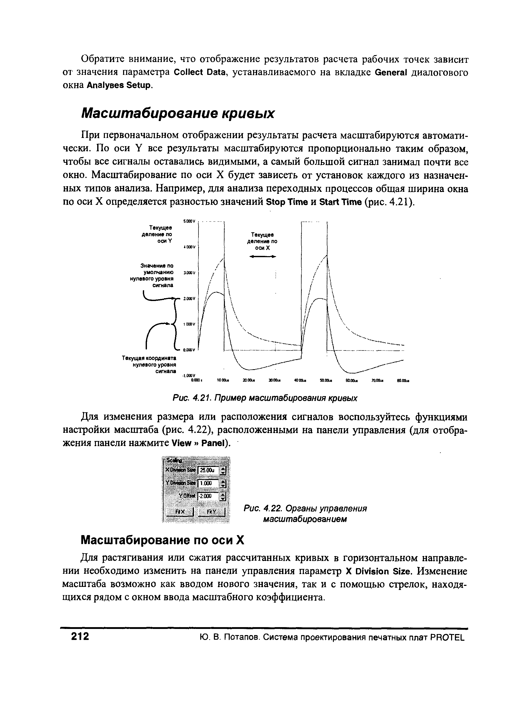 Для растягивания или сжатия рассчитанных кривых в горизонтальном направлении необходимо изменить на панели управления параметр X Division Size. Изменение масштаба возможно как вводом нового значения, так и с помощью стрелок, находящихся рядом с окном ввода масштабного коэффициента.
