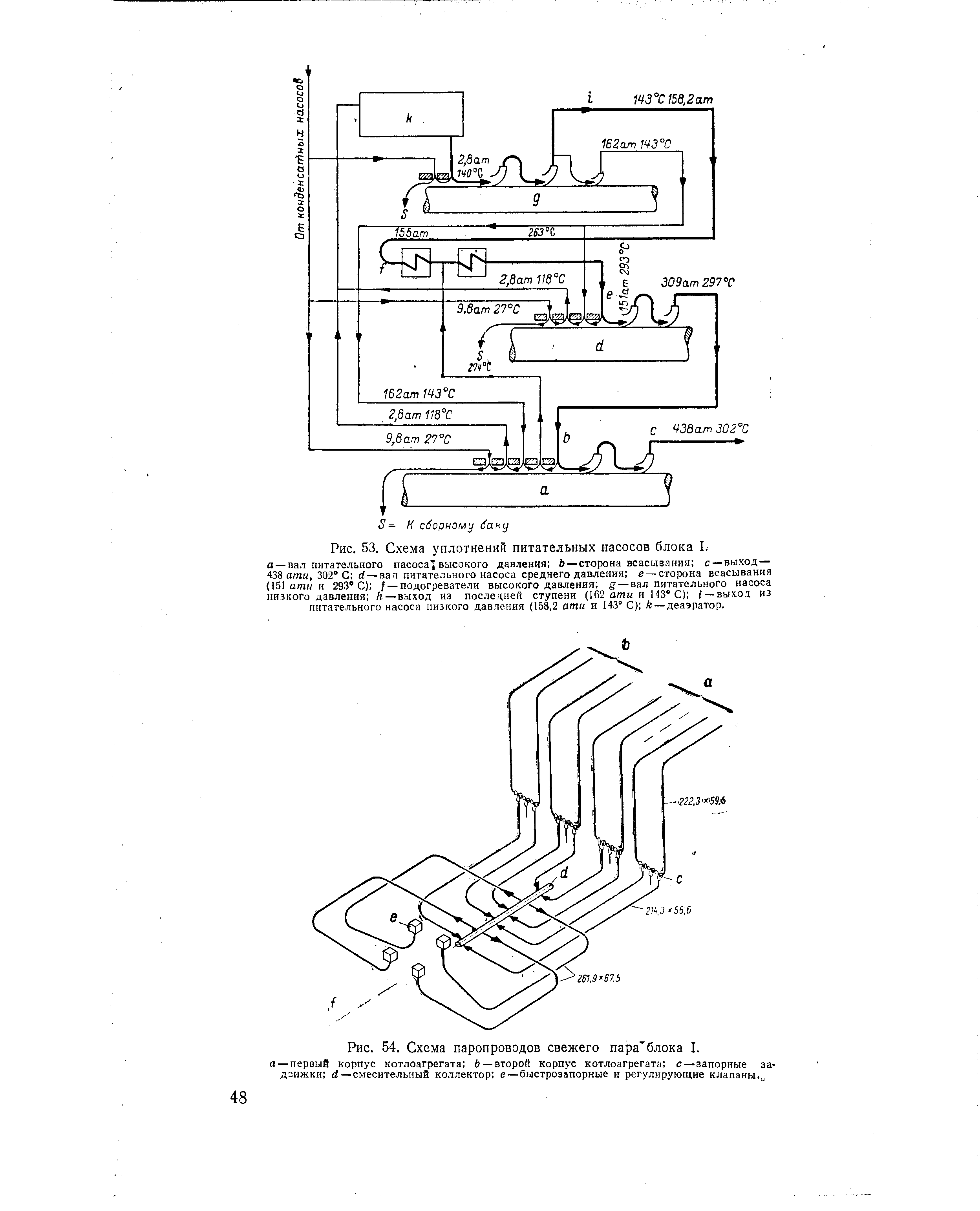 Рис. 54. Схема паропроводов свежего пара блока I.

