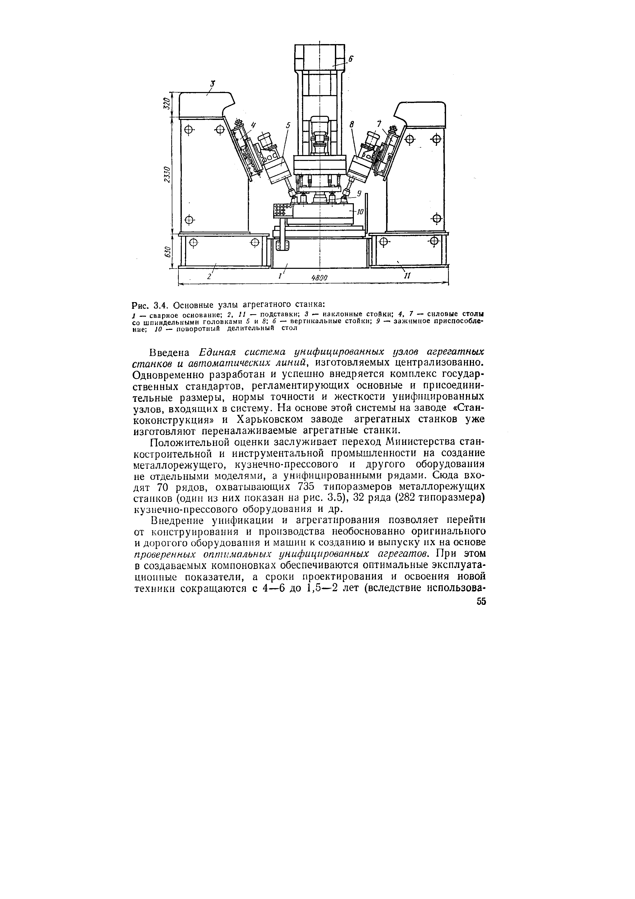 Рис. 3.4. Основные узлы агрегатного станка 
