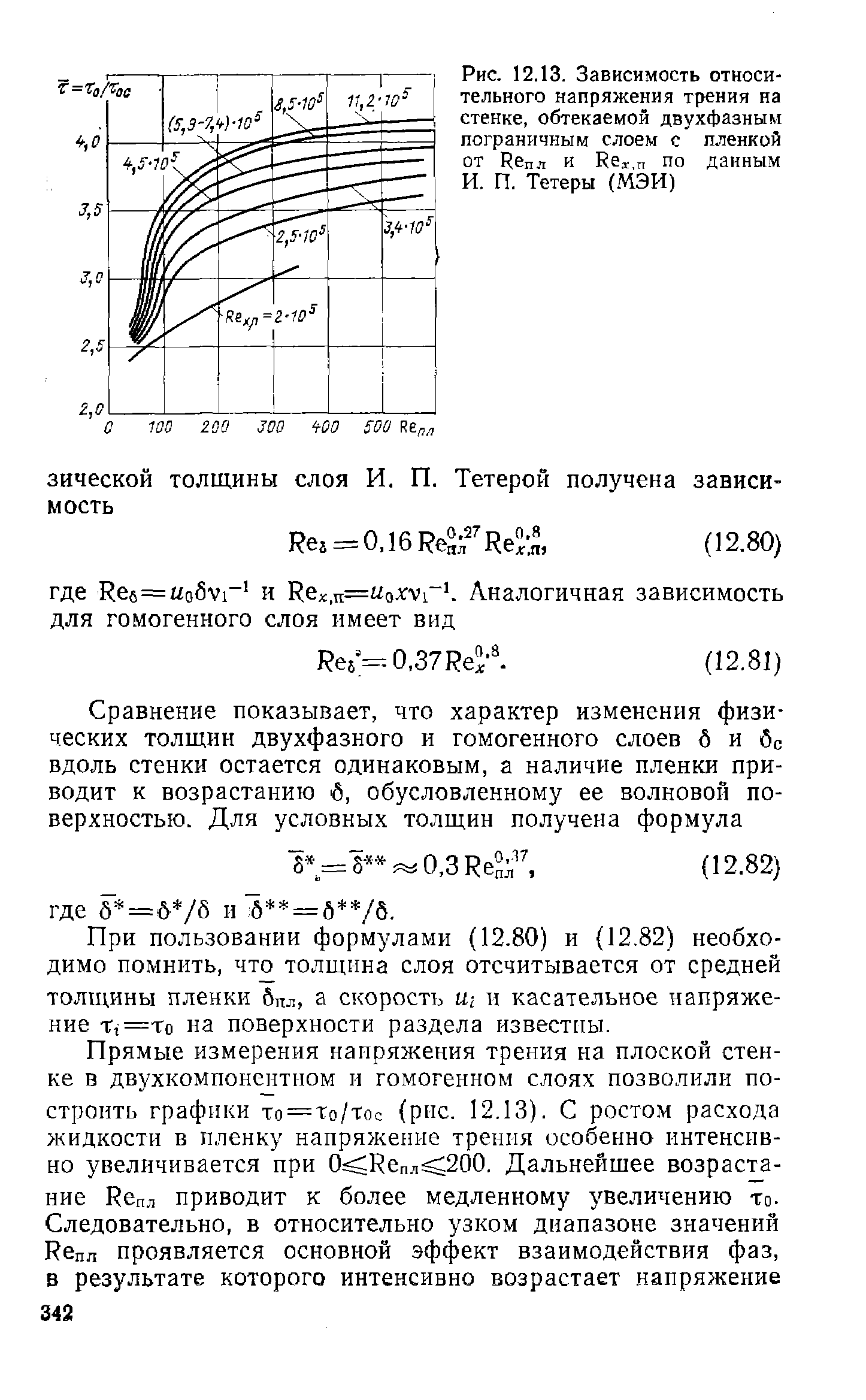 Рис. 12.13. Зависимость <a href="/info/189960">относительного напряжения</a> трения на стенке, обтекаемой <a href="/info/103089">двухфазным пограничным слоем</a> с пленкой от Reпл и Re, n по данным И. П. Тетеры (МЭИ)
